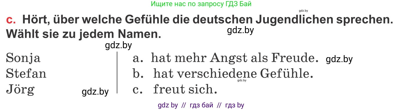 Немецкий язык (Deutsch), 8 класс Учебник (Schülerbuch), авторы: Будько Антонина Филипповна (Budjko Antonina), Урбанович Инна Ювинальевна (Urbanowitsch Ina), издательство Вышэйшая школа, Минск, 2018, страница 5, номер 1c, Условие