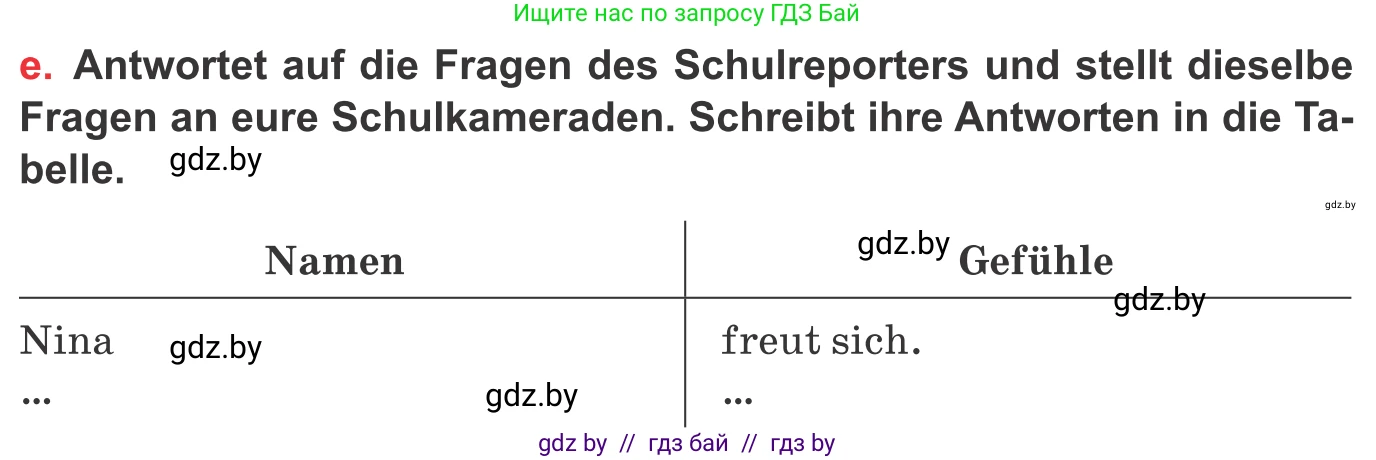 Немецкий язык (Deutsch), 8 класс Учебник (Schülerbuch), авторы: Будько Антонина Филипповна (Budjko Antonina), Урбанович Инна Ювинальевна (Urbanowitsch Ina), издательство Вышэйшая школа, Минск, 2018, страница 6, номер 1e, Условие