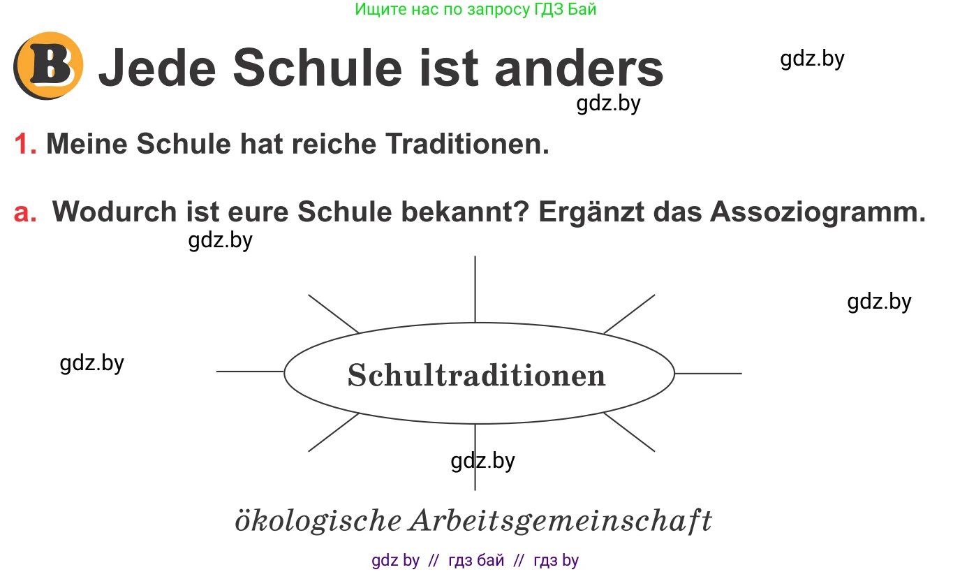 Немецкий язык (Deutsch), 8 класс Учебник (Schülerbuch), авторы: Будько Антонина Филипповна (Budjko Antonina), Урбанович Инна Ювинальевна (Urbanowitsch Ina), издательство Вышэйшая школа, Минск, 2018, страница 14, номер 1a, Условие