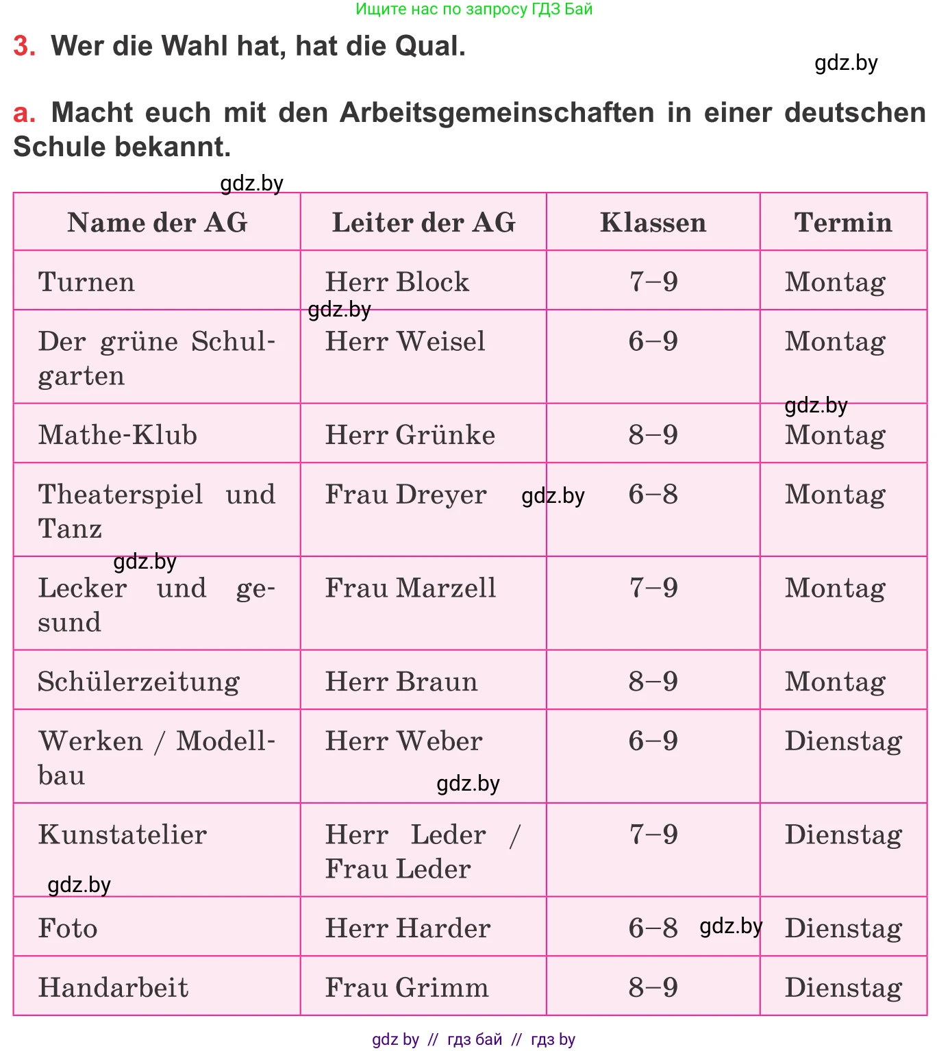 Немецкий язык (Deutsch), 8 класс Учебник (Schülerbuch), авторы: Будько Антонина Филипповна (Budjko Antonina), Урбанович Инна Ювинальевна (Urbanowitsch Ina), издательство Вышэйшая школа, Минск, 2018, страница 29, номер 3a, Условие