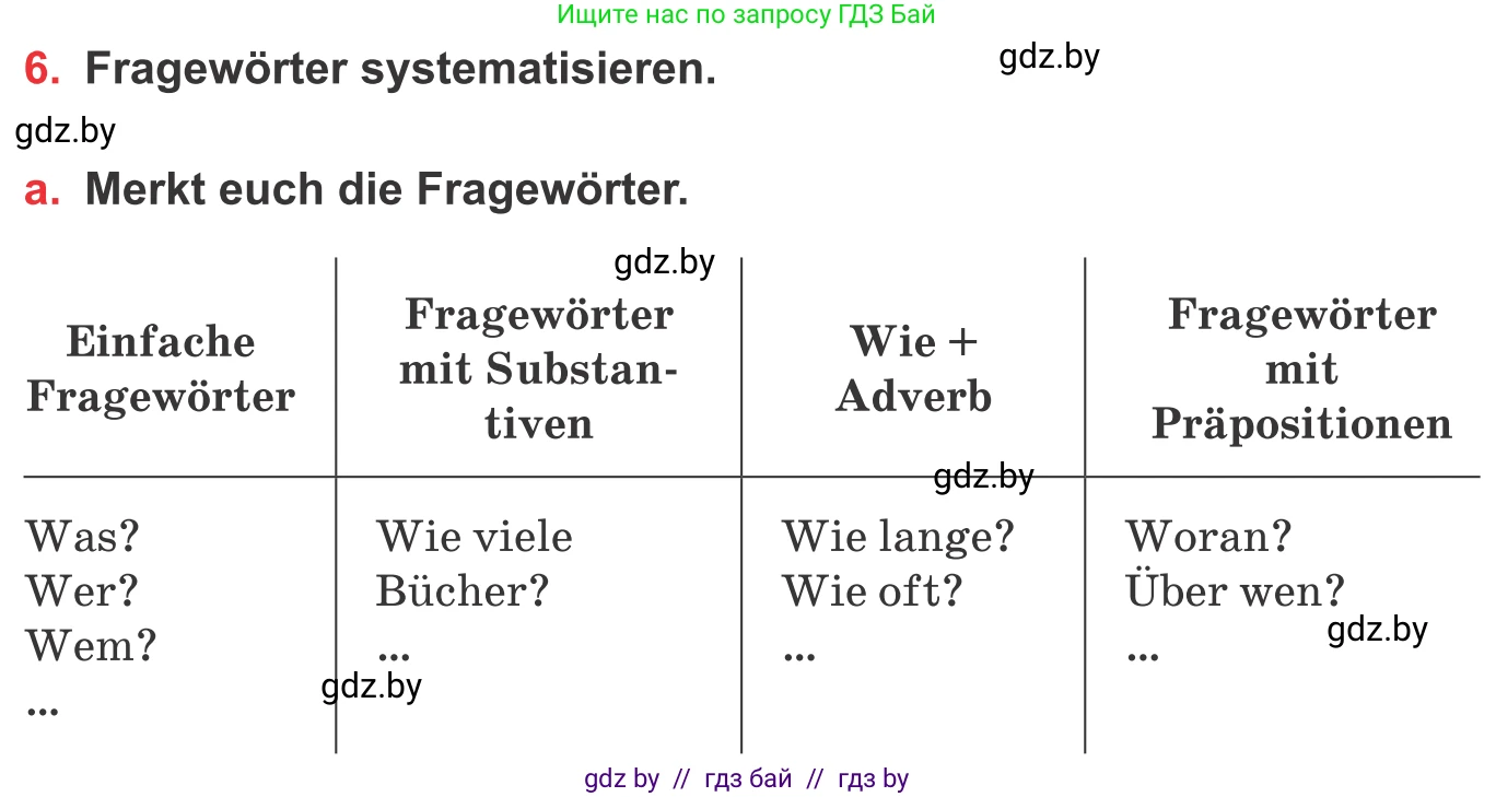 Немецкий язык (Deutsch), 8 класс Учебник (Schülerbuch), авторы: Будько Антонина Филипповна (Budjko Antonina), Урбанович Инна Ювинальевна (Urbanowitsch Ina), издательство Вышэйшая школа, Минск, 2018, страница 39, номер 6a, Условие