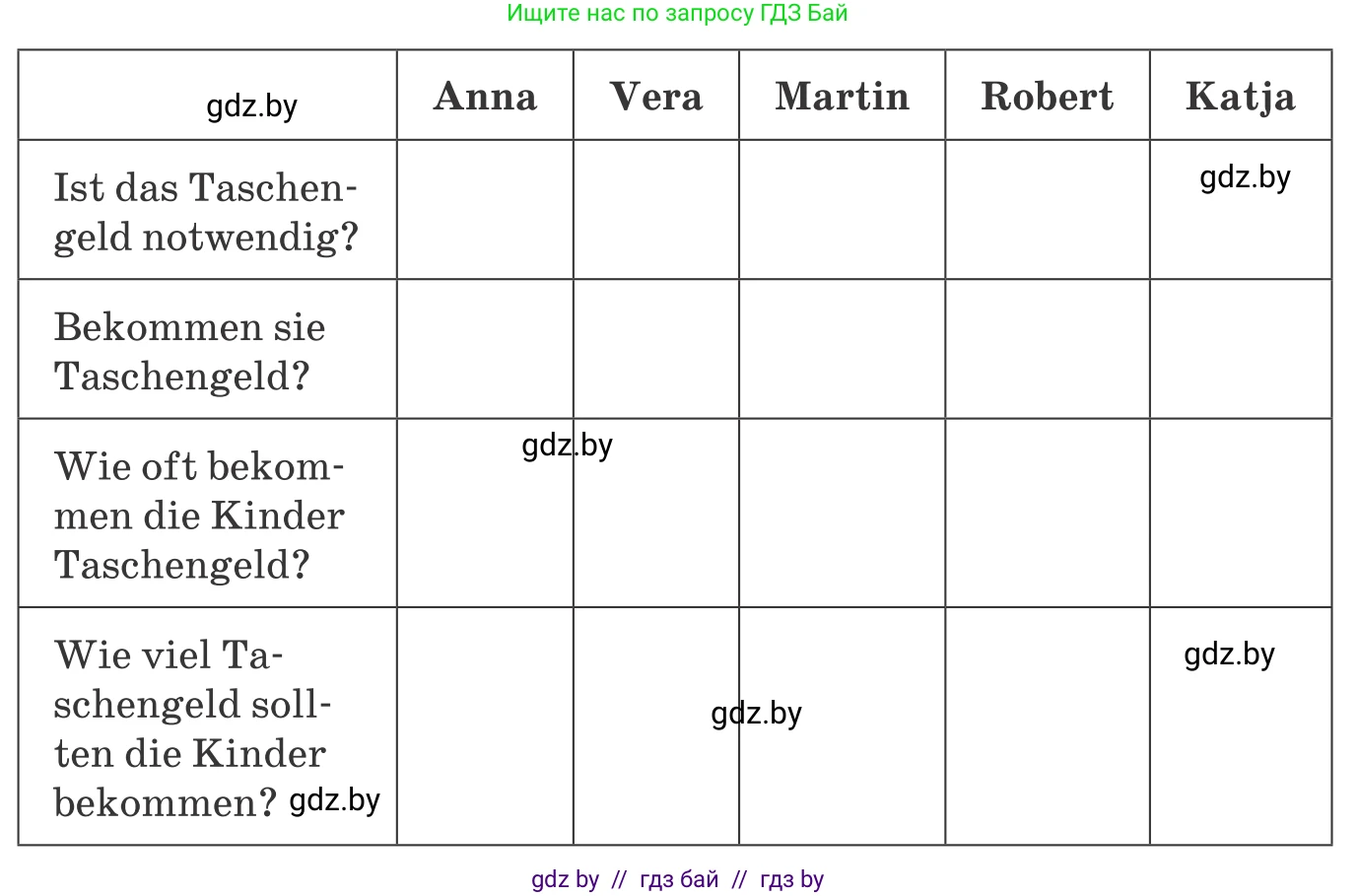 Немецкий язык (Deutsch), 8 класс Учебник (Schülerbuch), авторы: Будько Антонина Филипповна (Budjko Antonina), Урбанович Инна Ювинальевна (Urbanowitsch Ina), издательство Вышэйшая школа, Минск, 2018, страница 44, номер 1d, Условие (продолжение 2)