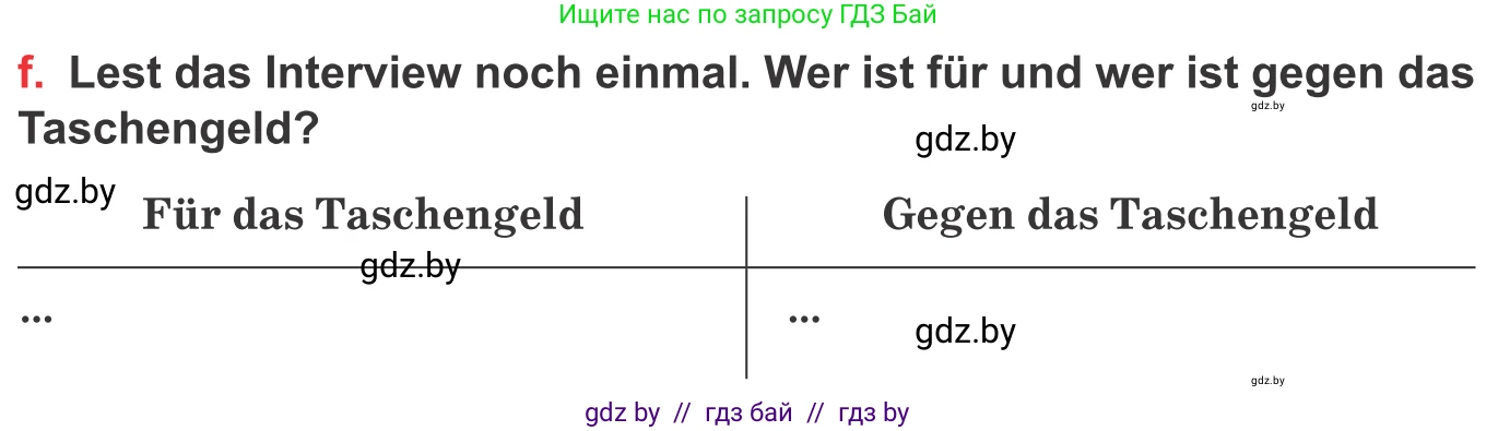 Немецкий язык (Deutsch), 8 класс Учебник (Schülerbuch), авторы: Будько Антонина Филипповна (Budjko Antonina), Урбанович Инна Ювинальевна (Urbanowitsch Ina), издательство Вышэйшая школа, Минск, 2018, страница 46, номер 1f, Условие