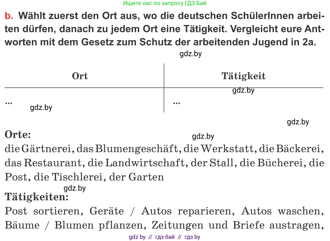 Немецкий язык (Deutsch), 8 класс Учебник (Schülerbuch), авторы: Будько Антонина Филипповна (Budjko Antonina), Урбанович Инна Ювинальевна (Urbanowitsch Ina), издательство Вышэйшая школа, Минск, 2018, страница 52, номер 2b, Условие