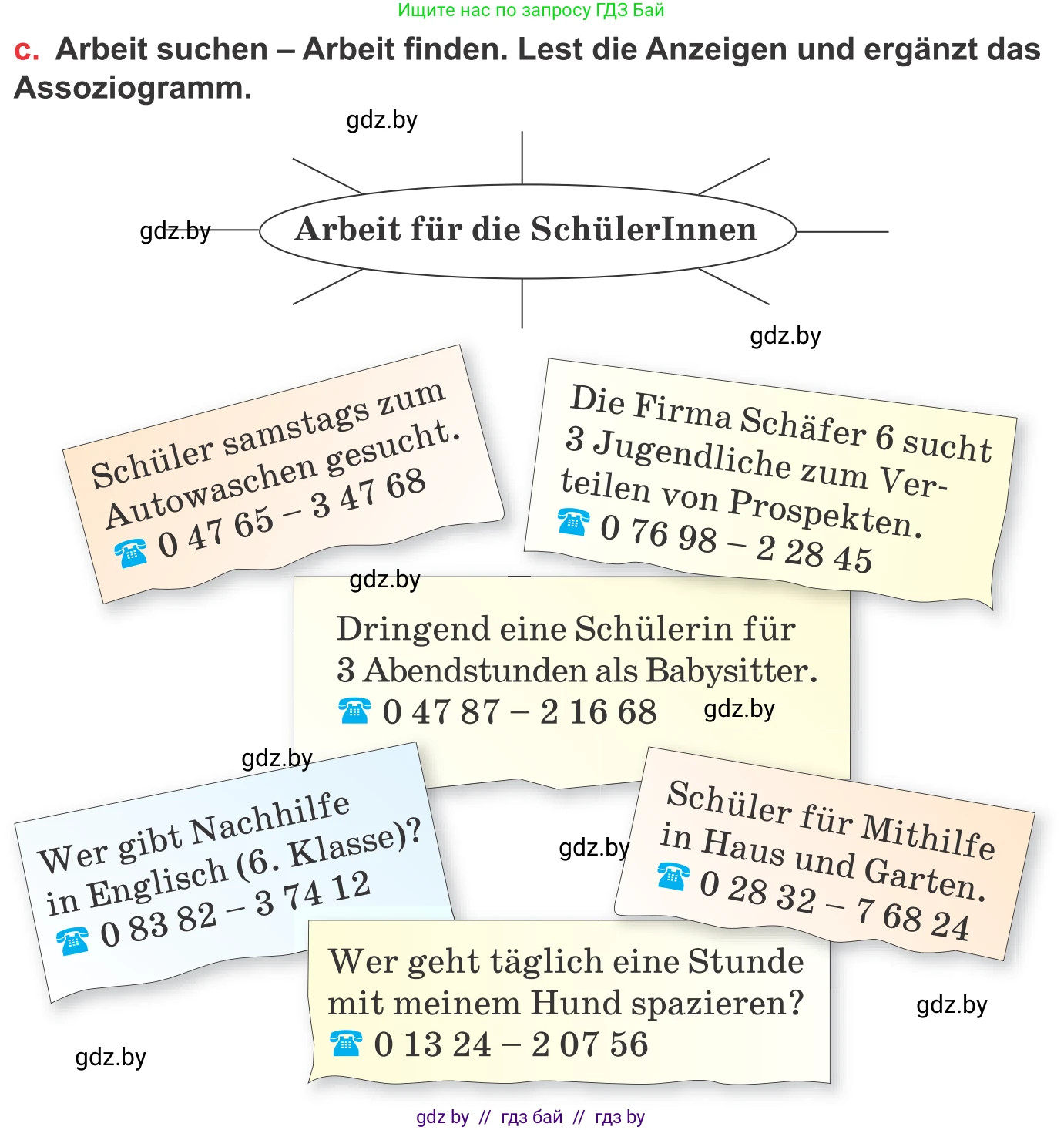 Немецкий язык (Deutsch), 8 класс Учебник (Schülerbuch), авторы: Будько Антонина Филипповна (Budjko Antonina), Урбанович Инна Ювинальевна (Urbanowitsch Ina), издательство Вышэйшая школа, Минск, 2018, страница 53, номер 2c, Условие