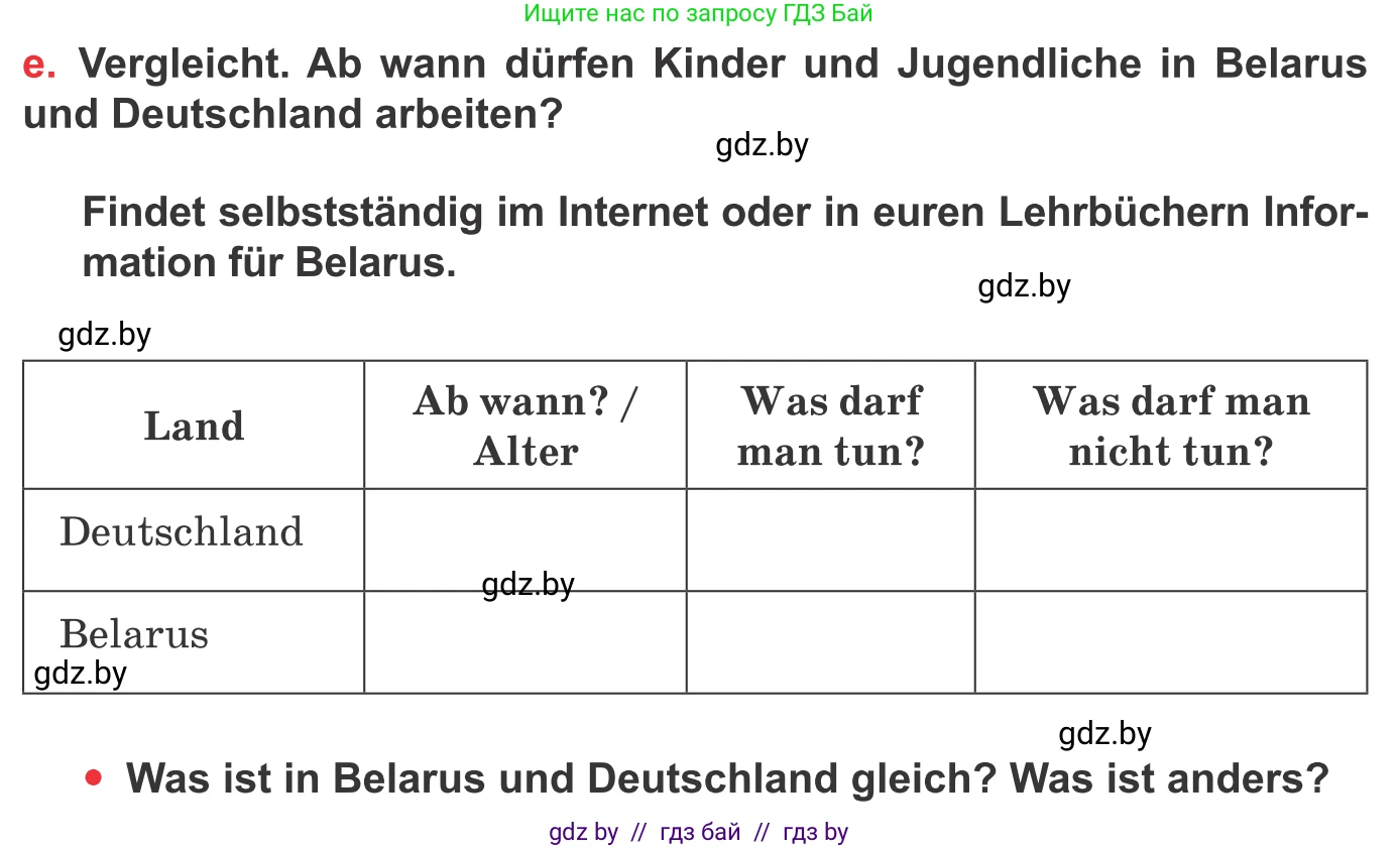 Немецкий язык (Deutsch), 8 класс Учебник (Schülerbuch), авторы: Будько Антонина Филипповна (Budjko Antonina), Урбанович Инна Ювинальевна (Urbanowitsch Ina), издательство Вышэйшая школа, Минск, 2018, страница 54, номер 2e, Условие