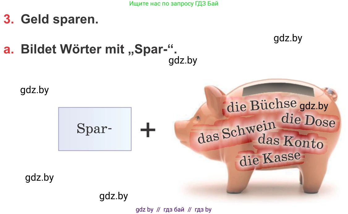 Немецкий язык (Deutsch), 8 класс Учебник (Schülerbuch), авторы: Будько Антонина Филипповна (Budjko Antonina), Урбанович Инна Ювинальевна (Urbanowitsch Ina), издательство Вышэйшая школа, Минск, 2018, страница 62, номер 3a, Условие