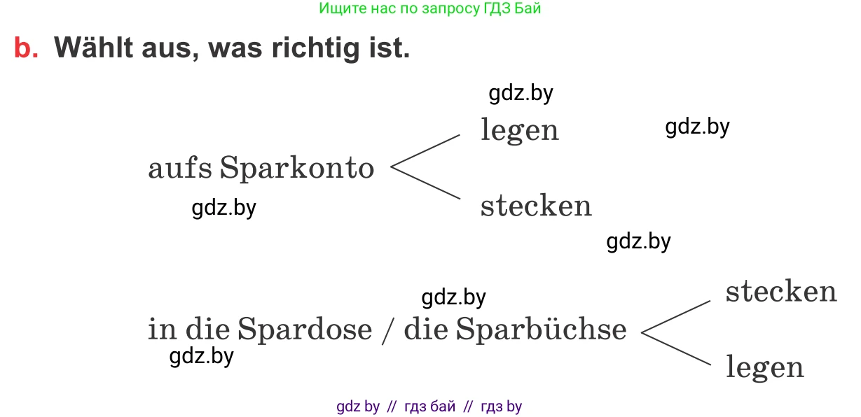 Немецкий язык (Deutsch), 8 класс Учебник (Schülerbuch), авторы: Будько Антонина Филипповна (Budjko Antonina), Урбанович Инна Ювинальевна (Urbanowitsch Ina), издательство Вышэйшая школа, Минск, 2018, страница 62, номер 3b, Условие