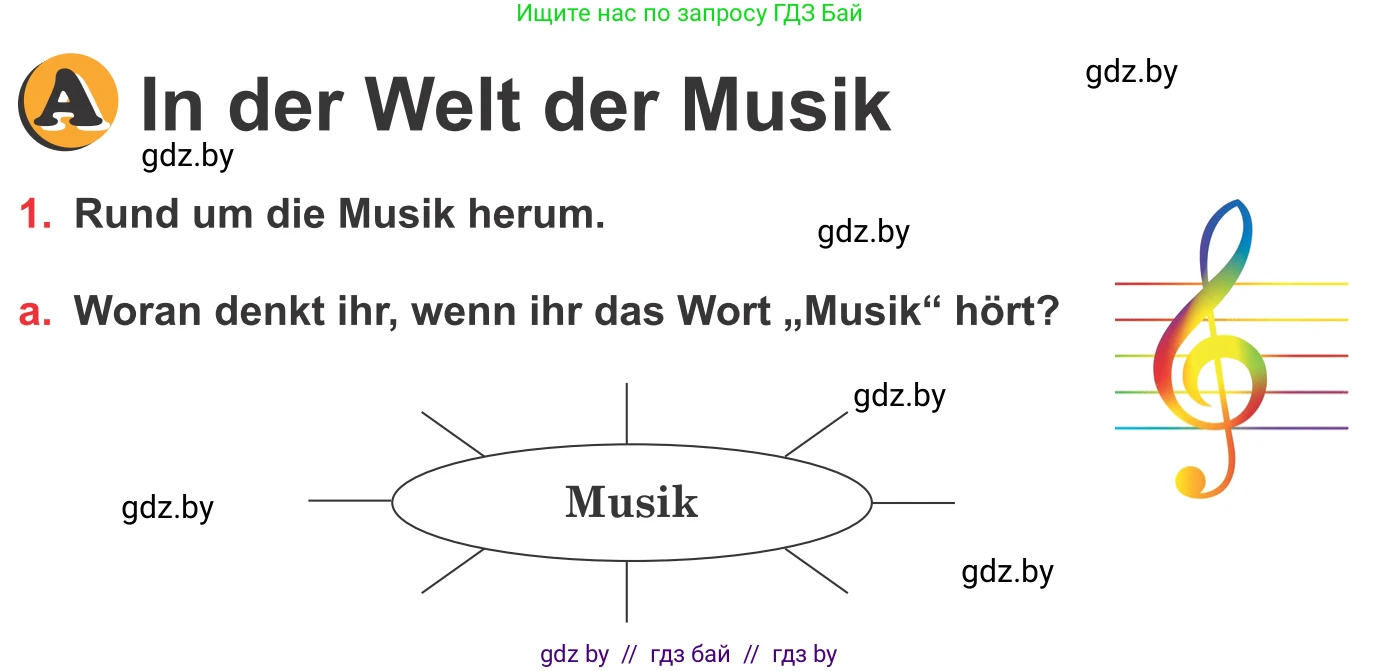 Немецкий язык (Deutsch), 8 класс Учебник (Schülerbuch), авторы: Будько Антонина Филипповна (Budjko Antonina), Урбанович Инна Ювинальевна (Urbanowitsch Ina), издательство Вышэйшая школа, Минск, 2018, страница 68, номер 1a, Условие