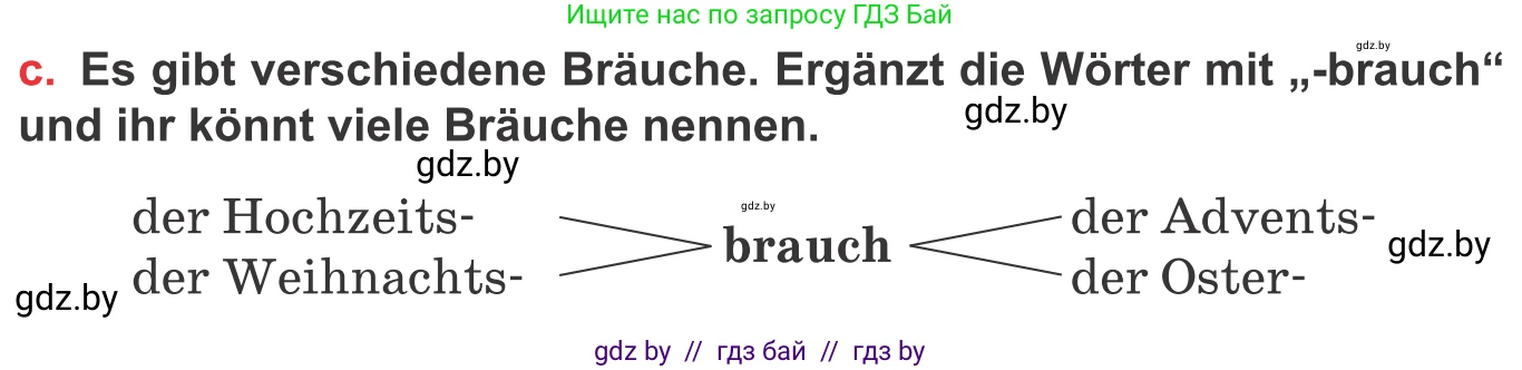 Немецкий язык (Deutsch), 8 класс Учебник (Schülerbuch), авторы: Будько Антонина Филипповна (Budjko Antonina), Урбанович Инна Ювинальевна (Urbanowitsch Ina), издательство Вышэйшая школа, Минск, 2018, страница 114, номер 1c, Условие
