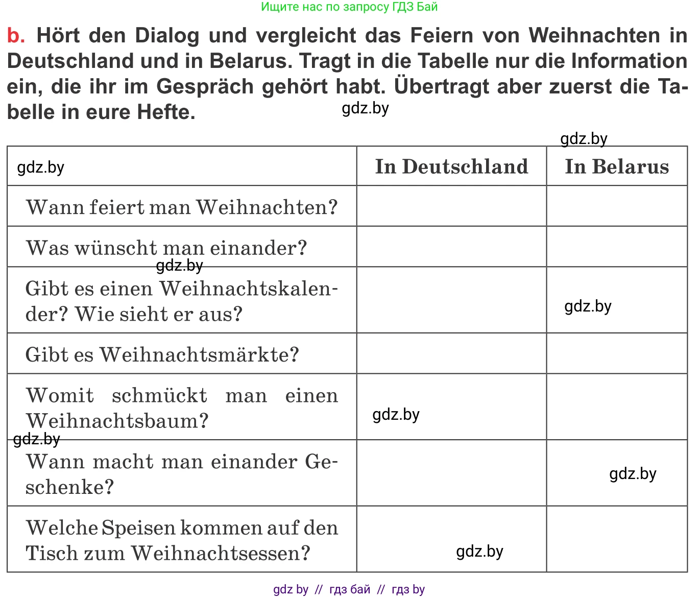 Немецкий язык (Deutsch), 8 класс Учебник (Schülerbuch), авторы: Будько Антонина Филипповна (Budjko Antonina), Урбанович Инна Ювинальевна (Urbanowitsch Ina), издательство Вышэйшая школа, Минск, 2018, страница 120, номер 6b, Условие