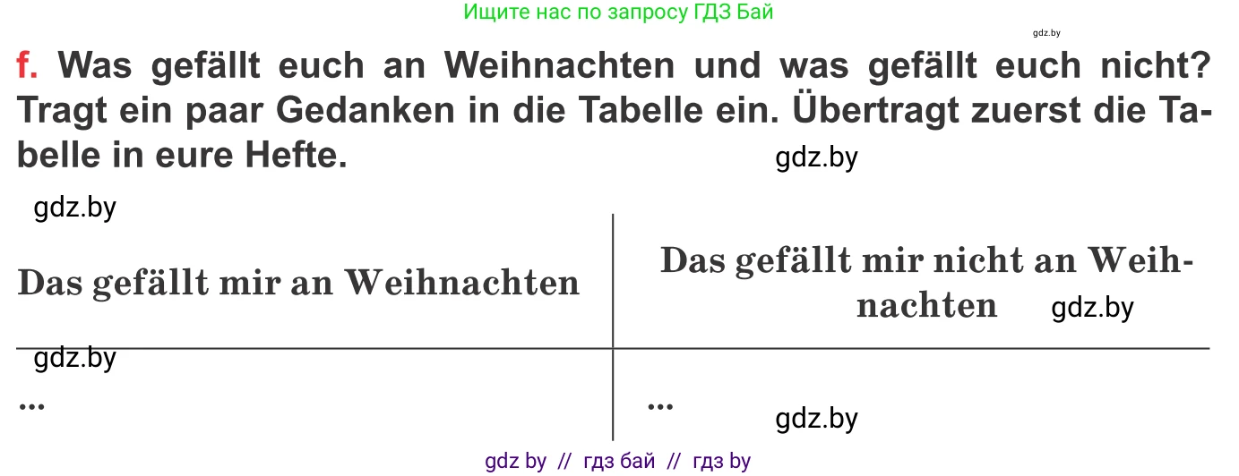 Немецкий язык (Deutsch), 8 класс Учебник (Schülerbuch), авторы: Будько Антонина Филипповна (Budjko Antonina), Урбанович Инна Ювинальевна (Urbanowitsch Ina), издательство Вышэйшая школа, Минск, 2018, страница 124, номер 8f, Условие