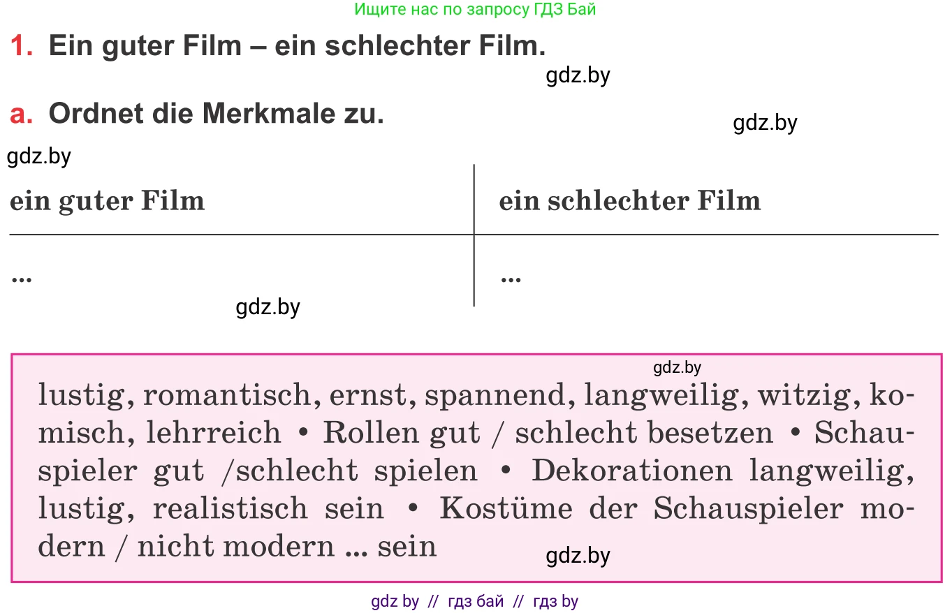 Немецкий язык (Deutsch), 8 класс Учебник (Schülerbuch), авторы: Будько Антонина Филипповна (Budjko Antonina), Урбанович Инна Ювинальевна (Urbanowitsch Ina), издательство Вышэйшая школа, Минск, 2018, страница 159, номер 1a, Условие