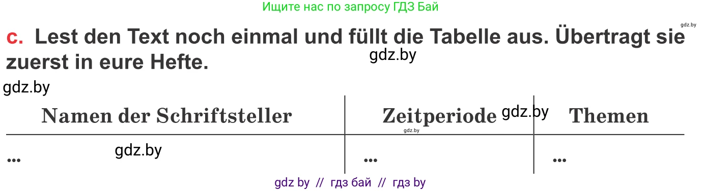 Немецкий язык (Deutsch), 8 класс Учебник (Schülerbuch), авторы: Будько Антонина Филипповна (Budjko Antonina), Урбанович Инна Ювинальевна (Urbanowitsch Ina), издательство Вышэйшая школа, Минск, 2018, страница 184, номер 7c, Условие