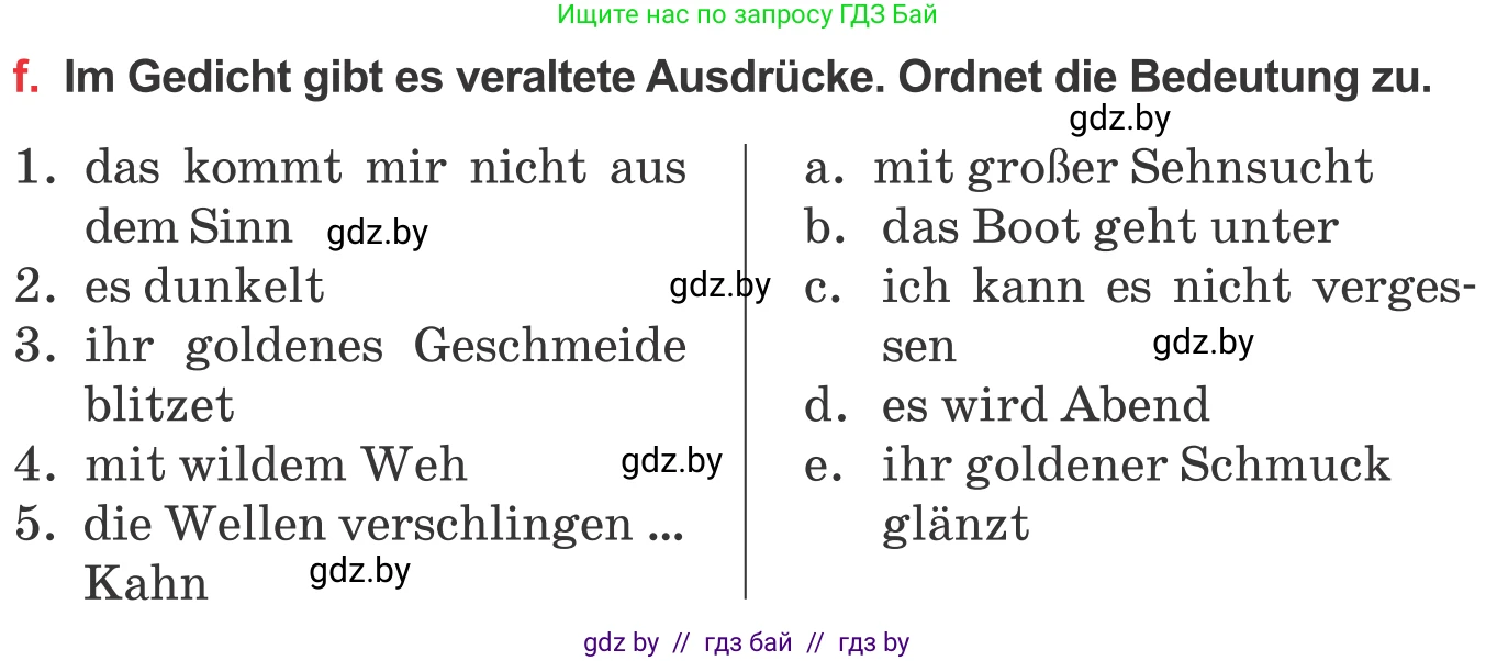 Немецкий язык (Deutsch), 8 класс Учебник (Schülerbuch), авторы: Будько Антонина Филипповна (Budjko Antonina), Урбанович Инна Ювинальевна (Urbanowitsch Ina), издательство Вышэйшая школа, Минск, 2018, страница 191, номер 5f, Условие
