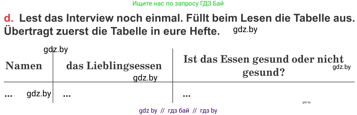 Немецкий язык (Deutsch), 8 класс Учебник (Schülerbuch), авторы: Будько Антонина Филипповна (Budjko Antonina), Урбанович Инна Ювинальевна (Urbanowitsch Ina), издательство Вышэйшая школа, Минск, 2018, страница 217, номер 1d, Условие