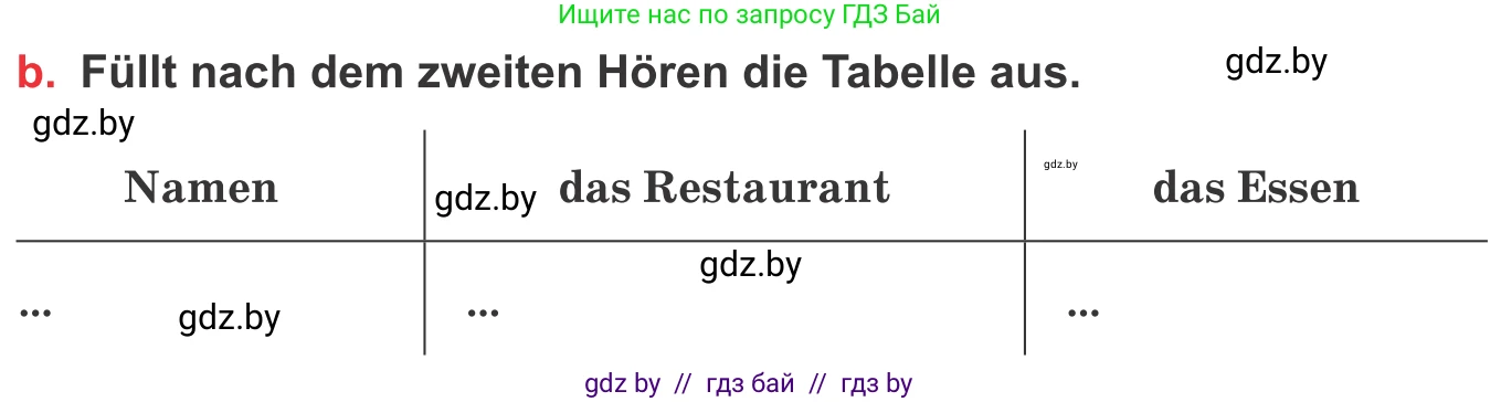 Немецкий язык (Deutsch), 8 класс Учебник (Schülerbuch), авторы: Будько Антонина Филипповна (Budjko Antonina), Урбанович Инна Ювинальевна (Urbanowitsch Ina), издательство Вышэйшая школа, Минск, 2018, страница 237, номер 6b, Условие