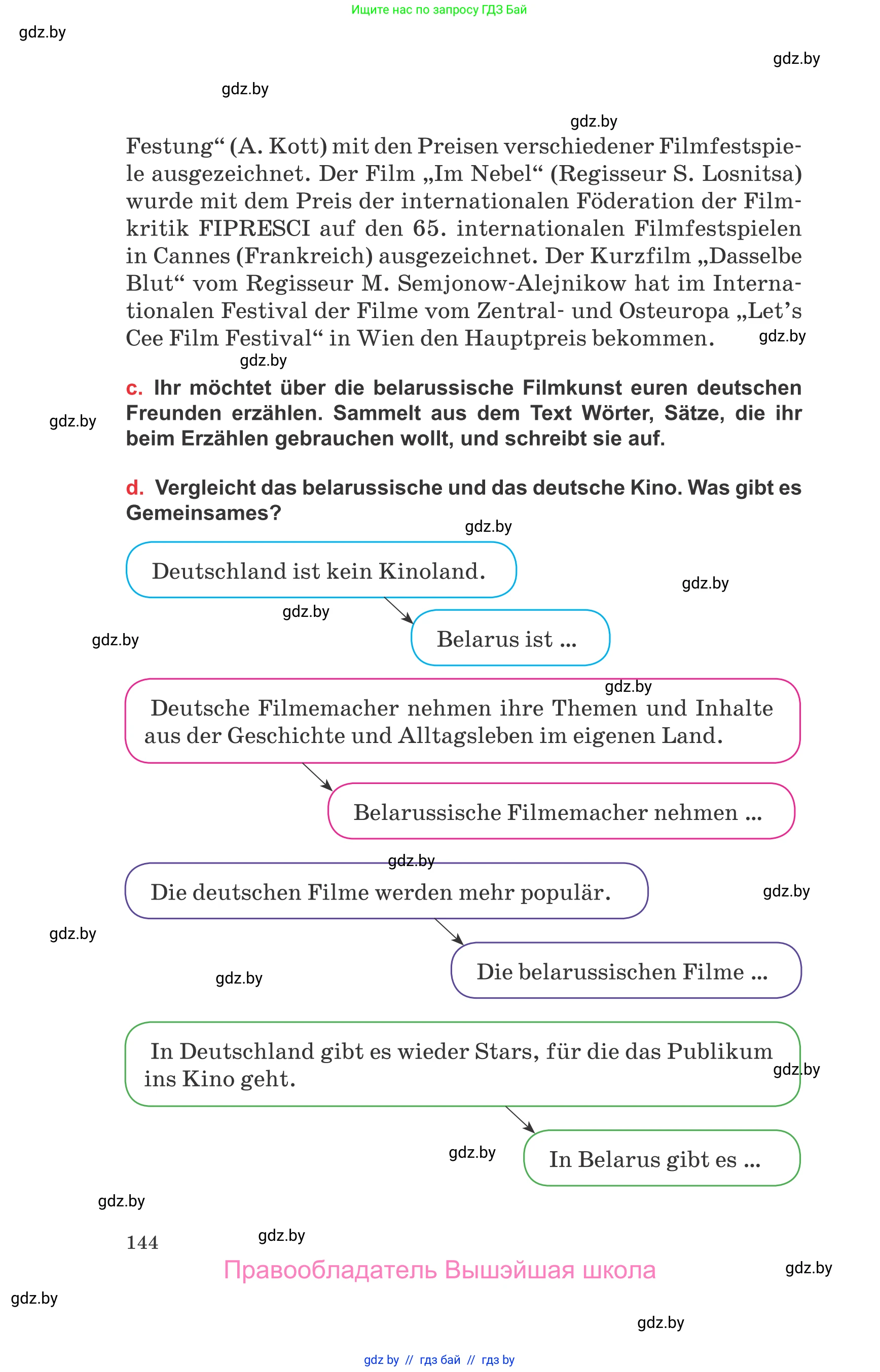 Немецкий язык (Deutsch), 8 класс Учебник (Schülerbuch), авторы: Будько Антонина Филипповна (Budjko Antonina), Урбанович Инна Ювинальевна (Urbanowitsch Ina), издательство Вышэйшая школа, Минск, 2018, страница 144