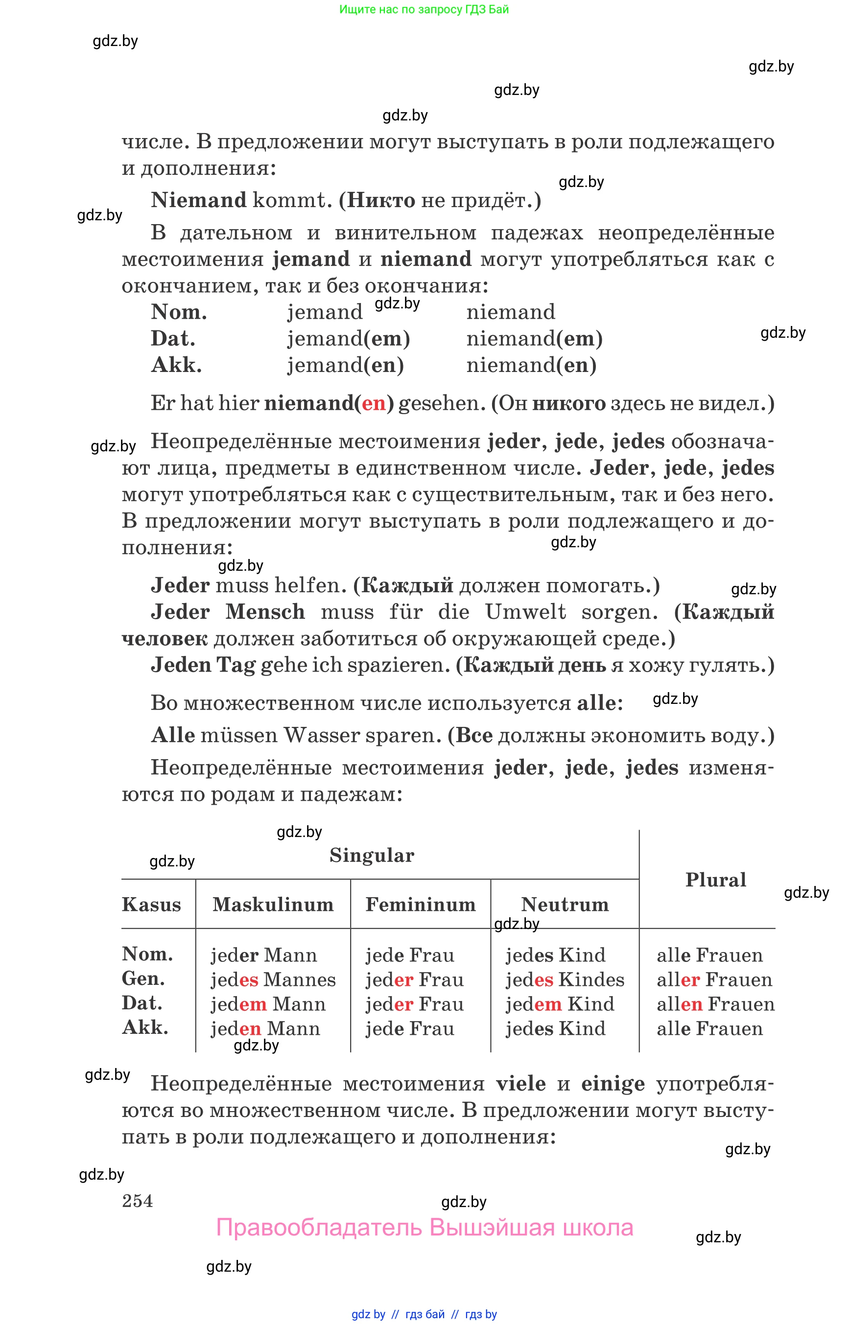 Немецкий язык (Deutsch), 8 класс Учебник (Schülerbuch), авторы: Будько Антонина Филипповна (Budjko Antonina), Урбанович Инна Ювинальевна (Urbanowitsch Ina), издательство Вышэйшая школа, Минск, 2018, страница 254