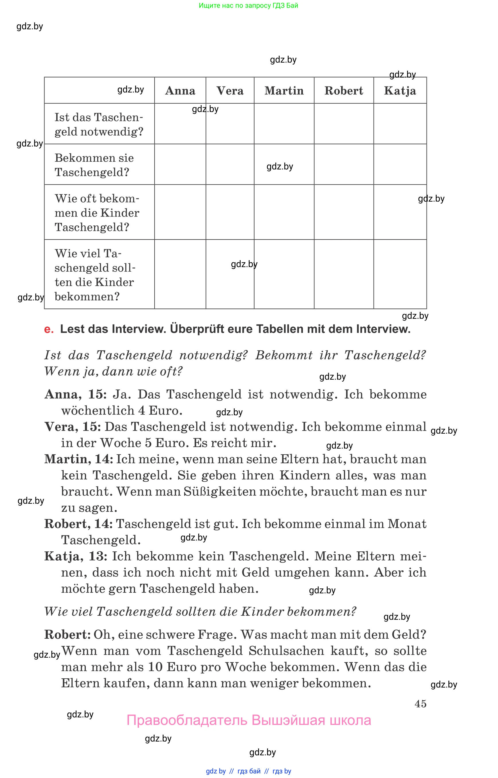 Немецкий язык (Deutsch), 8 класс Учебник (Schülerbuch), авторы: Будько Антонина Филипповна (Budjko Antonina), Урбанович Инна Ювинальевна (Urbanowitsch Ina), издательство Вышэйшая школа, Минск, 2018, страница 45