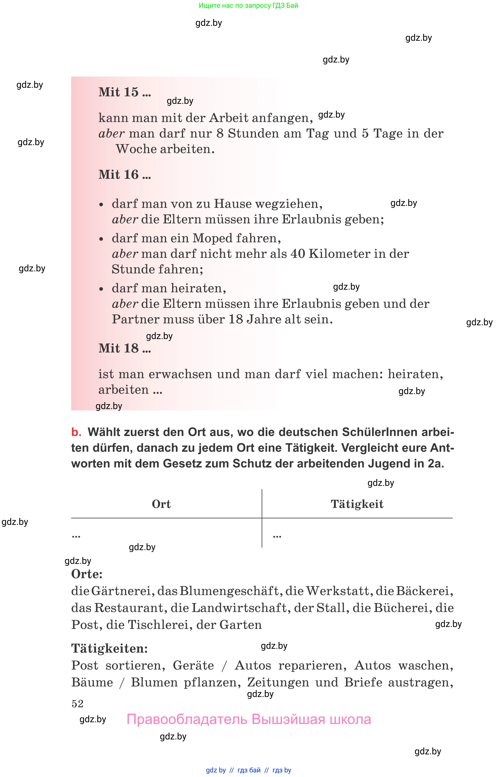Немецкий язык (Deutsch), 8 класс Учебник (Schülerbuch), авторы: Будько Антонина Филипповна (Budjko Antonina), Урбанович Инна Ювинальевна (Urbanowitsch Ina), издательство Вышэйшая школа, Минск, 2018, страница 52