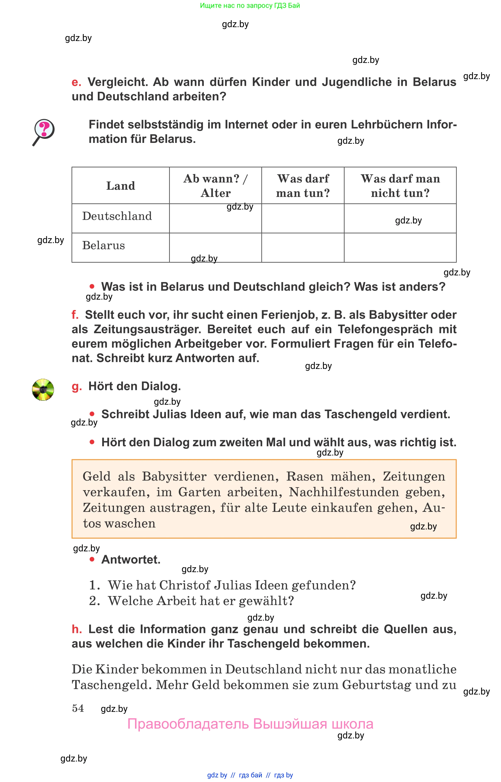 Немецкий язык (Deutsch), 8 класс Учебник (Schülerbuch), авторы: Будько Антонина Филипповна (Budjko Antonina), Урбанович Инна Ювинальевна (Urbanowitsch Ina), издательство Вышэйшая школа, Минск, 2018, страница 54