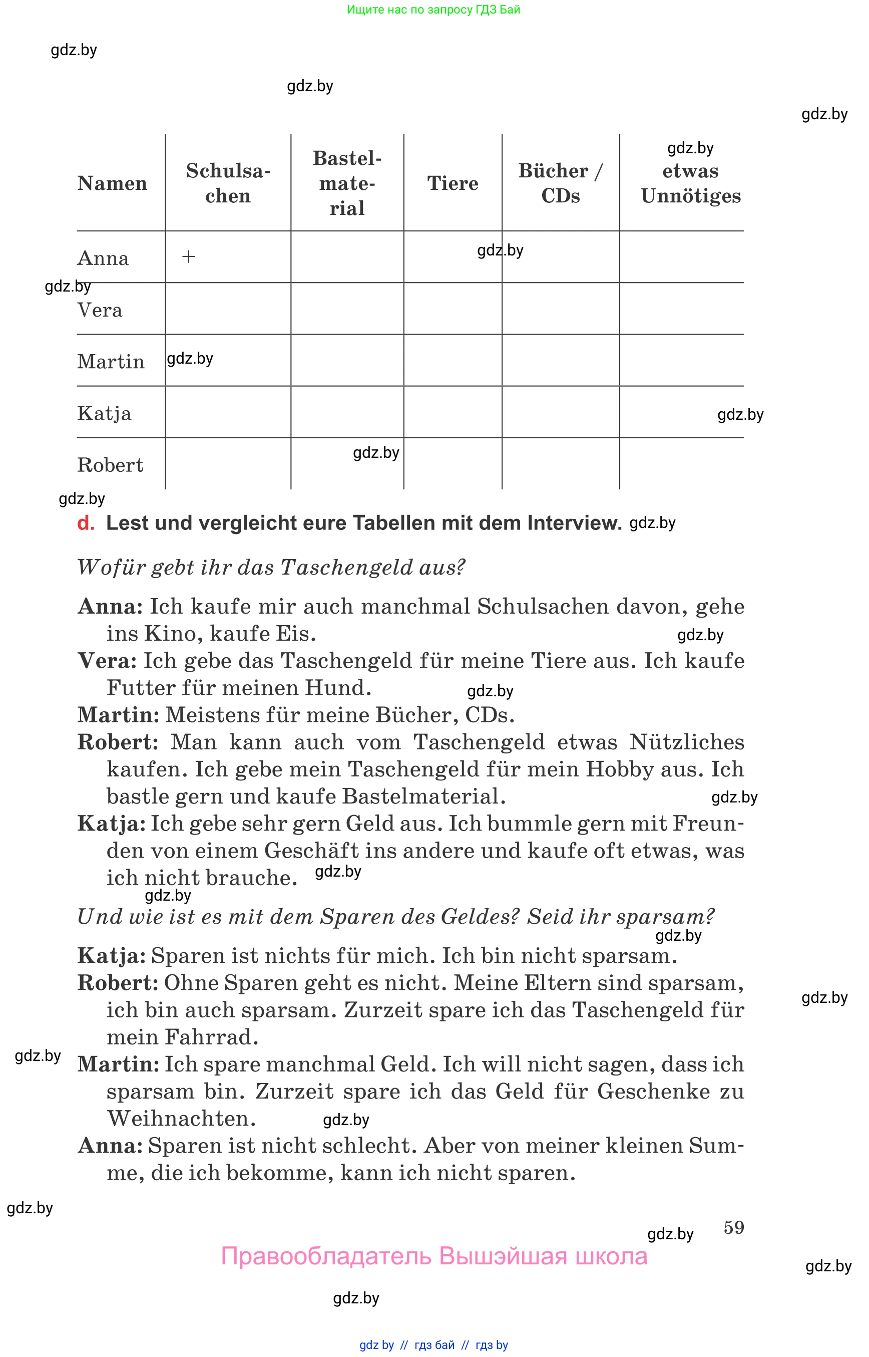 Немецкий язык (Deutsch), 8 класс Учебник (Schülerbuch), авторы: Будько Антонина Филипповна (Budjko Antonina), Урбанович Инна Ювинальевна (Urbanowitsch Ina), издательство Вышэйшая школа, Минск, 2018, страница 59