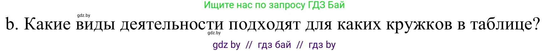 Немецкий язык (Deutsch), 8 класс Учебник (Schülerbuch), авторы: Будько Антонина Филипповна (Budjko Antonina), Урбанович Инна Ювинальевна (Urbanowitsch Ina), издательство Вышэйшая школа, Минск, 2018, страница 29, номер 3b, Решение