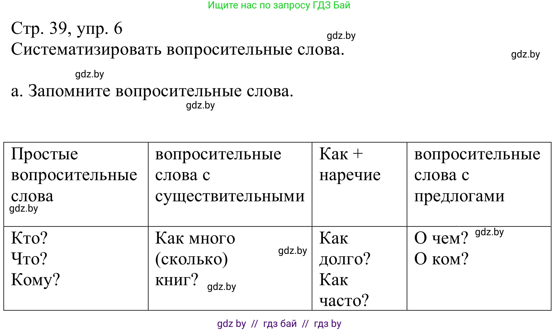 Немецкий язык (Deutsch), 8 класс Учебник (Schülerbuch), авторы: Будько Антонина Филипповна (Budjko Antonina), Урбанович Инна Ювинальевна (Urbanowitsch Ina), издательство Вышэйшая школа, Минск, 2018, страница 39, номер 6a, Решение