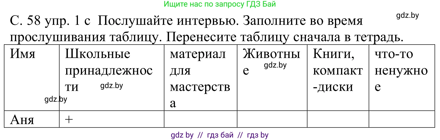 Немецкий язык (Deutsch), 8 класс Учебник (Schülerbuch), авторы: Будько Антонина Филипповна (Budjko Antonina), Урбанович Инна Ювинальевна (Urbanowitsch Ina), издательство Вышэйшая школа, Минск, 2018, страница 58, номер 1c, Решение