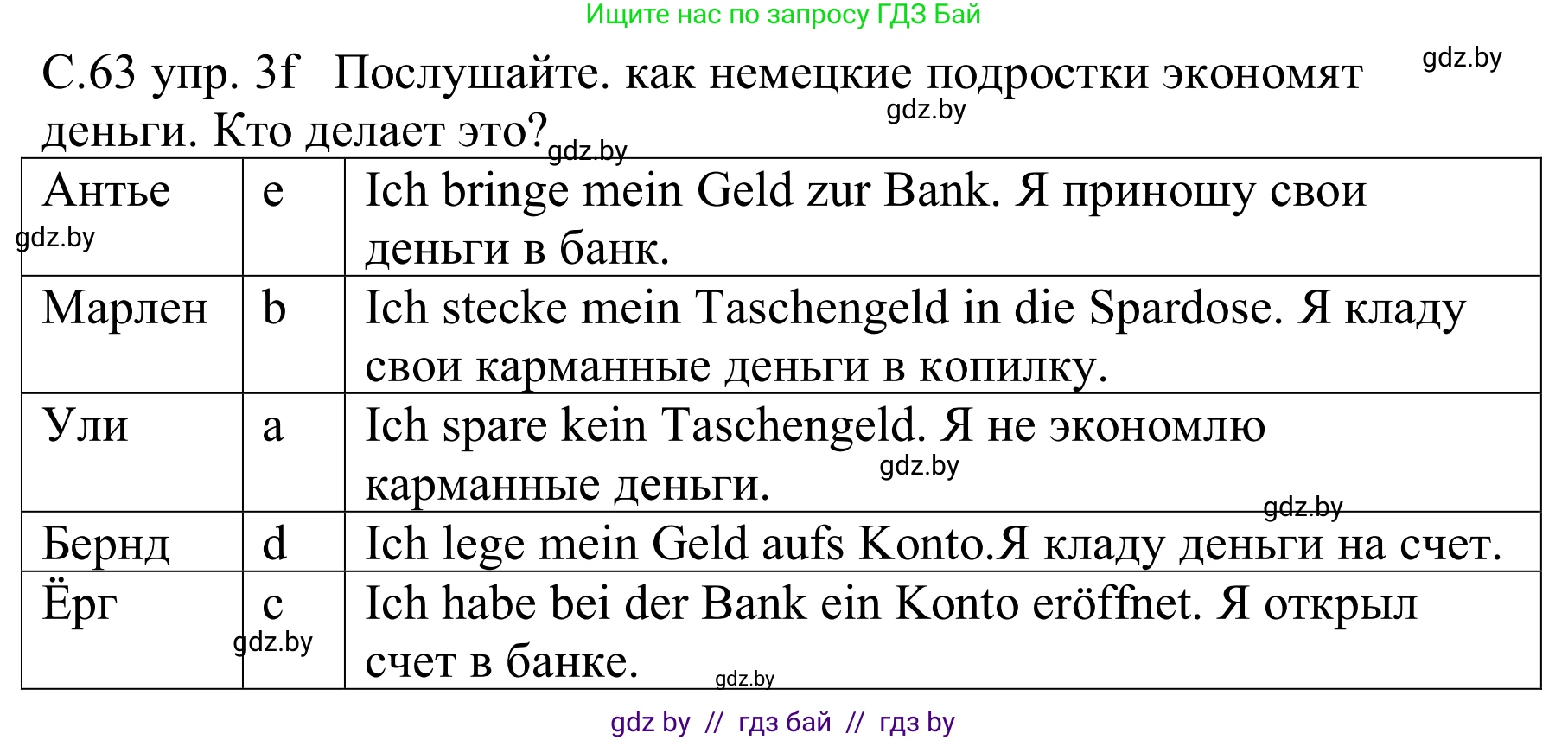 Немецкий язык (Deutsch), 8 класс Учебник (Schülerbuch), авторы: Будько Антонина Филипповна (Budjko Antonina), Урбанович Инна Ювинальевна (Urbanowitsch Ina), издательство Вышэйшая школа, Минск, 2018, страница 63, номер 3e, Решение