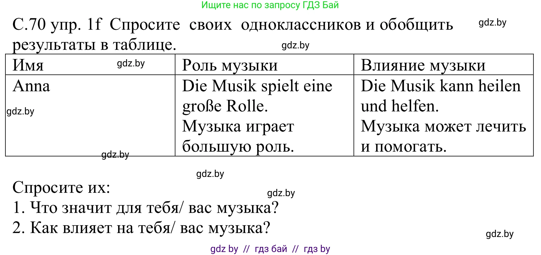 Немецкий язык (Deutsch), 8 класс Учебник (Schülerbuch), авторы: Будько Антонина Филипповна (Budjko Antonina), Урбанович Инна Ювинальевна (Urbanowitsch Ina), издательство Вышэйшая школа, Минск, 2018, страница 70, номер 1g, Решение