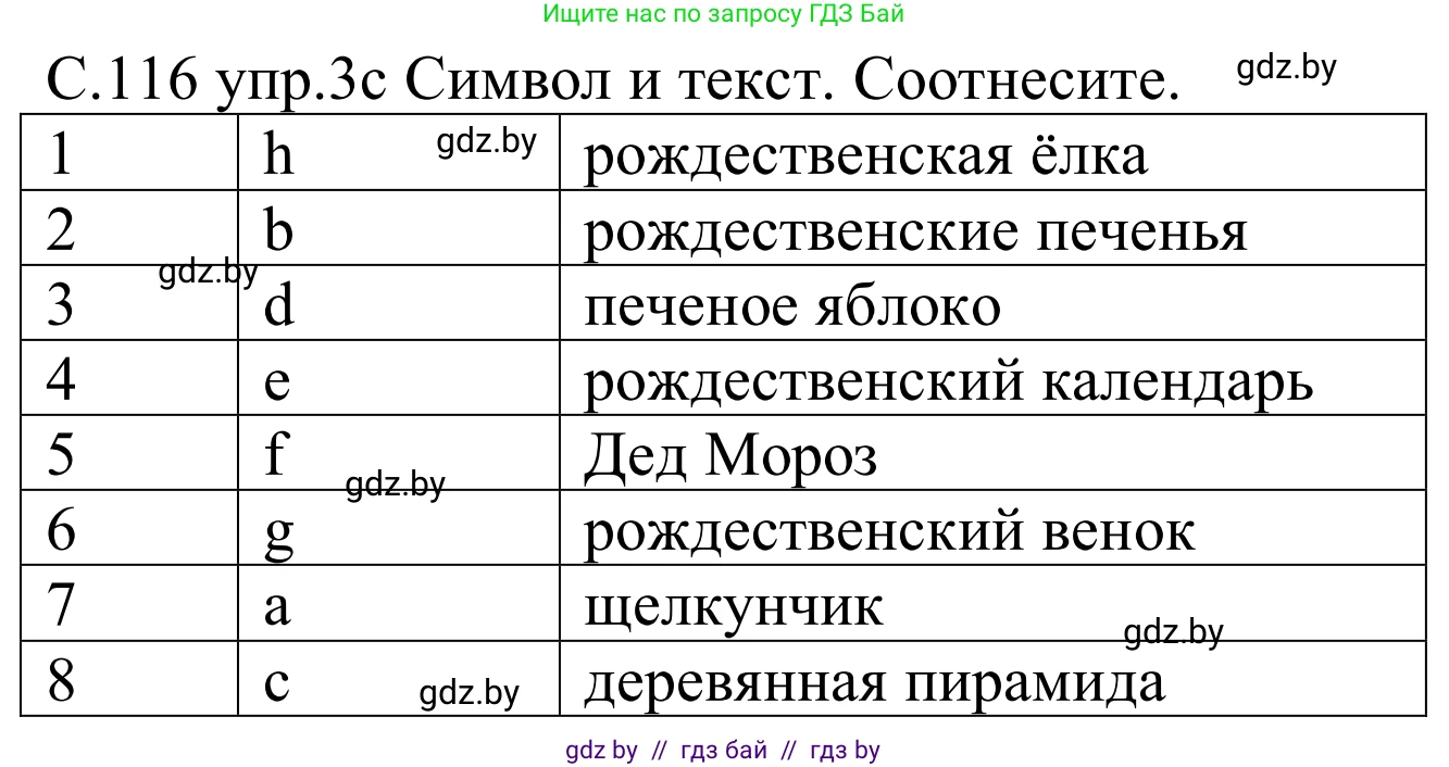 Немецкий язык (Deutsch), 8 класс Учебник (Schülerbuch), авторы: Будько Антонина Филипповна (Budjko Antonina), Урбанович Инна Ювинальевна (Urbanowitsch Ina), издательство Вышэйшая школа, Минск, 2018, страница 116, номер 3c, Решение