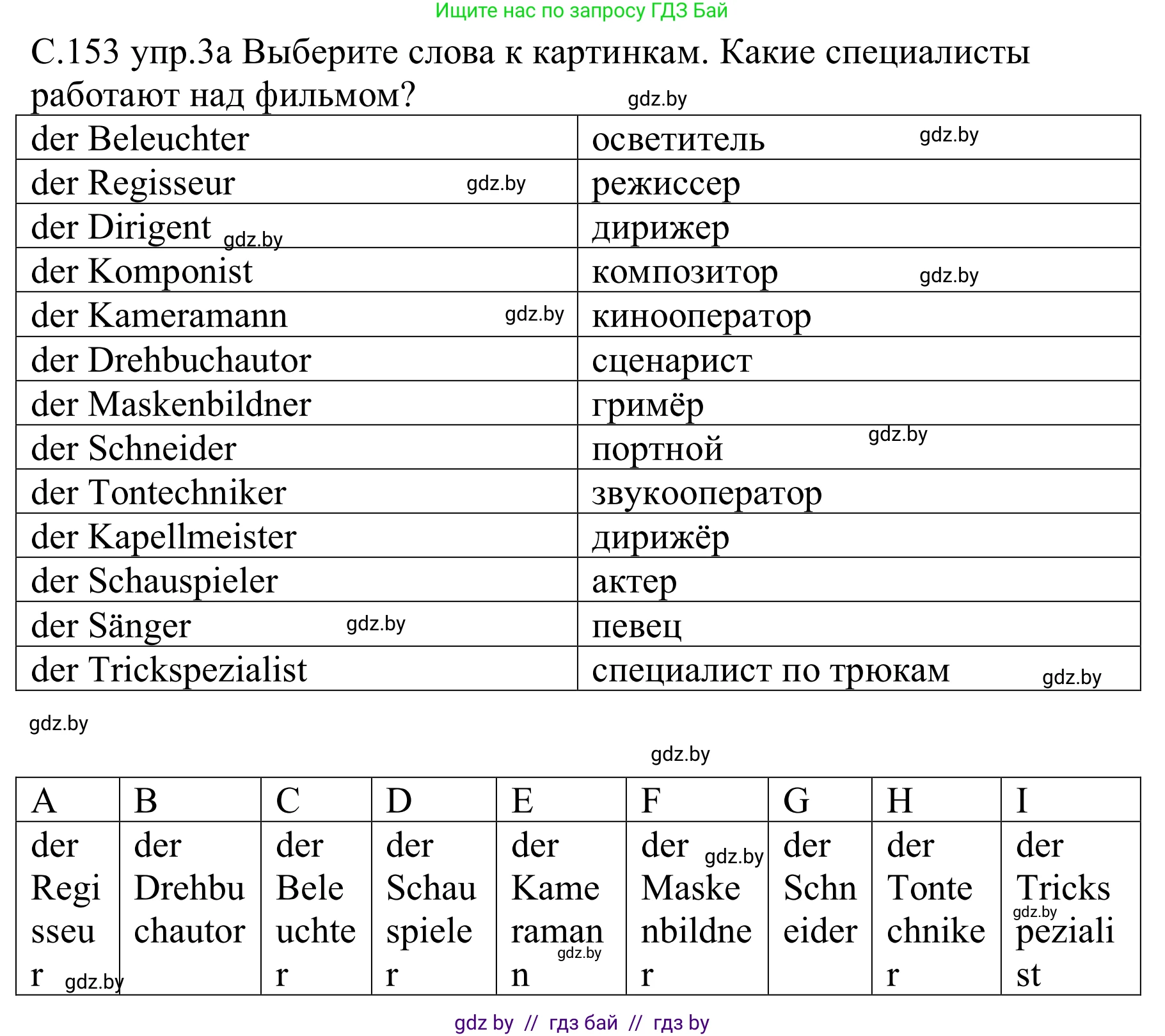 Немецкий язык (Deutsch), 8 класс Учебник (Schülerbuch), авторы: Будько Антонина Филипповна (Budjko Antonina), Урбанович Инна Ювинальевна (Urbanowitsch Ina), издательство Вышэйшая школа, Минск, 2018, страница 153, номер 3a, Решение