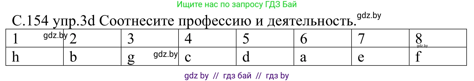 Немецкий язык (Deutsch), 8 класс Учебник (Schülerbuch), авторы: Будько Антонина Филипповна (Budjko Antonina), Урбанович Инна Ювинальевна (Urbanowitsch Ina), издательство Вышэйшая школа, Минск, 2018, страница 154, номер 3d, Решение