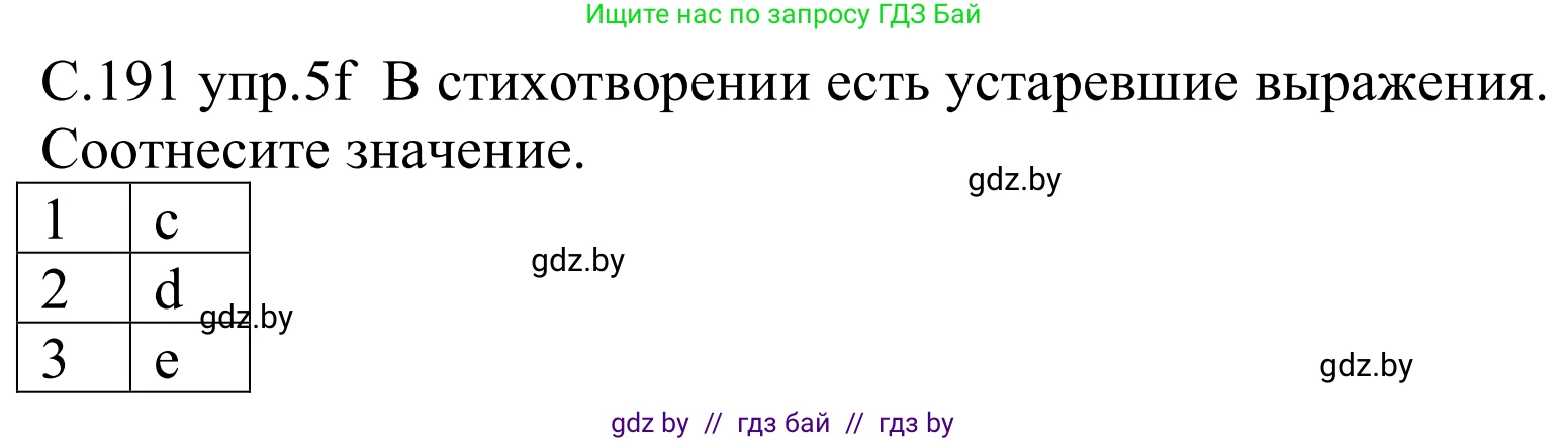 Немецкий язык (Deutsch), 8 класс Учебник (Schülerbuch), авторы: Будько Антонина Филипповна (Budjko Antonina), Урбанович Инна Ювинальевна (Urbanowitsch Ina), издательство Вышэйшая школа, Минск, 2018, страница 191, номер 5f, Решение
