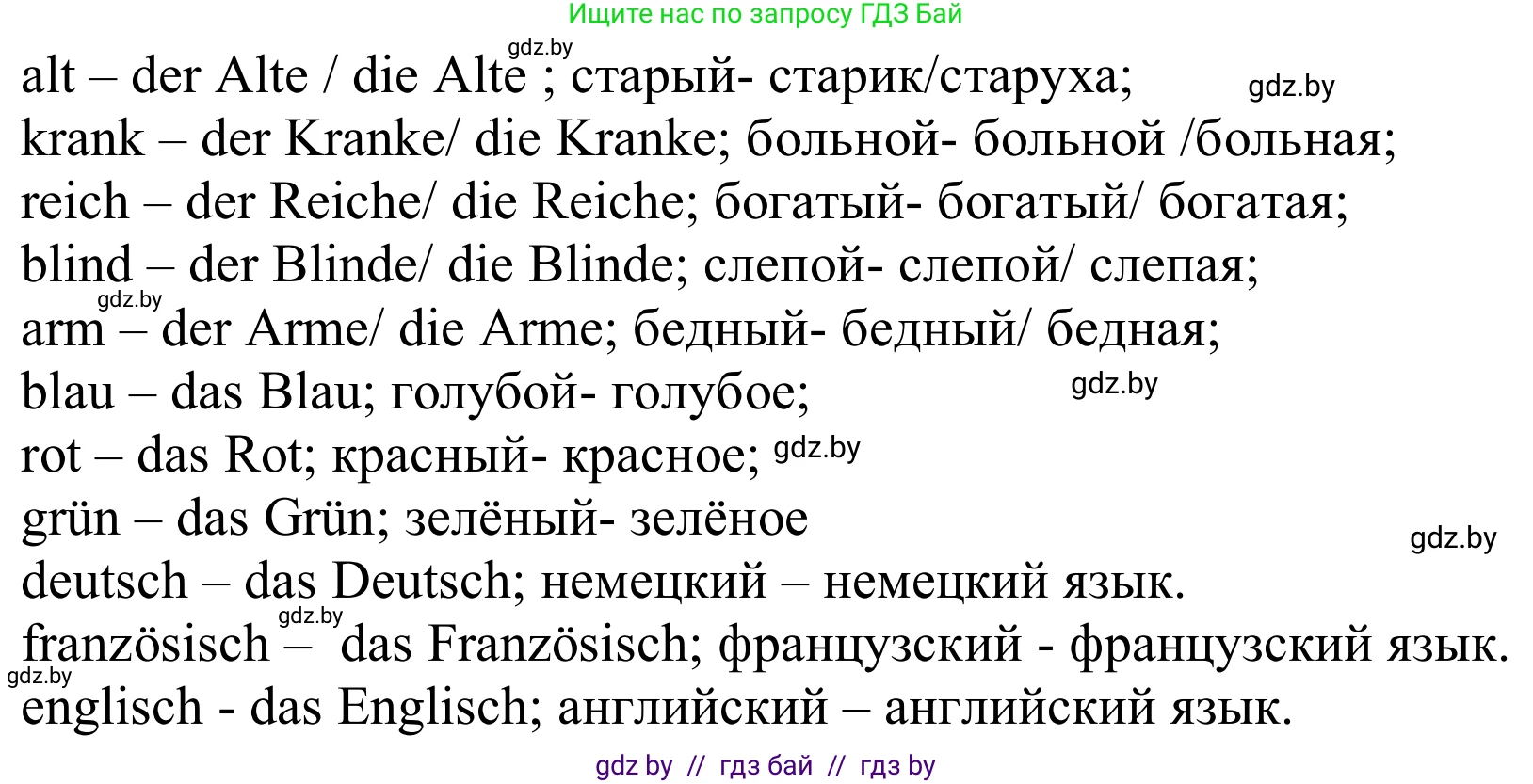 Немецкий язык (Deutsch), 8 класс Учебник (Schülerbuch), авторы: Будько Антонина Филипповна (Budjko Antonina), Урбанович Инна Ювинальевна (Urbanowitsch Ina), издательство Вышэйшая школа, Минск, 2018, страница 246, номер 3, Решение (продолжение 2)
