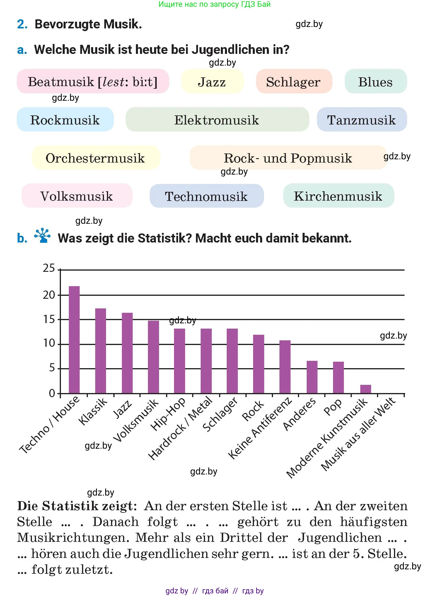 Немецкий язык (Deutsch), 8 класс Учебник (Schülerbuch), автор: Будько Антонина Филипповна (Budjko Antonina), издательство Адукацыя i выхаванне, Минск, 2026, страница 81, номер 2, Условие