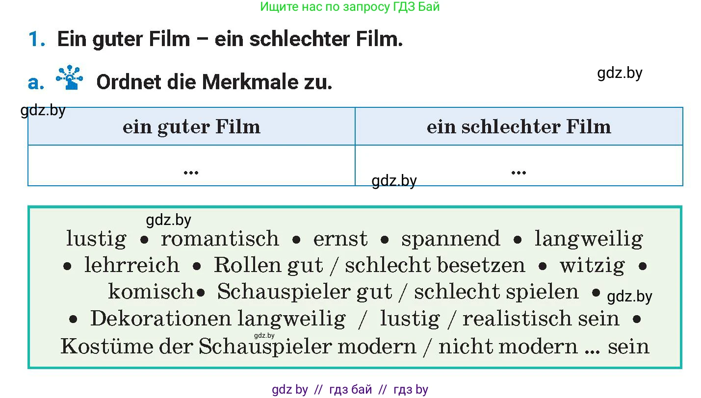 Немецкий язык (Deutsch), 8 класс Учебник (Schülerbuch), автор: Будько Антонина Филипповна (Budjko Antonina), издательство Адукацыя i выхаванне, Минск, 2026, страница 156, номер 1, Условие