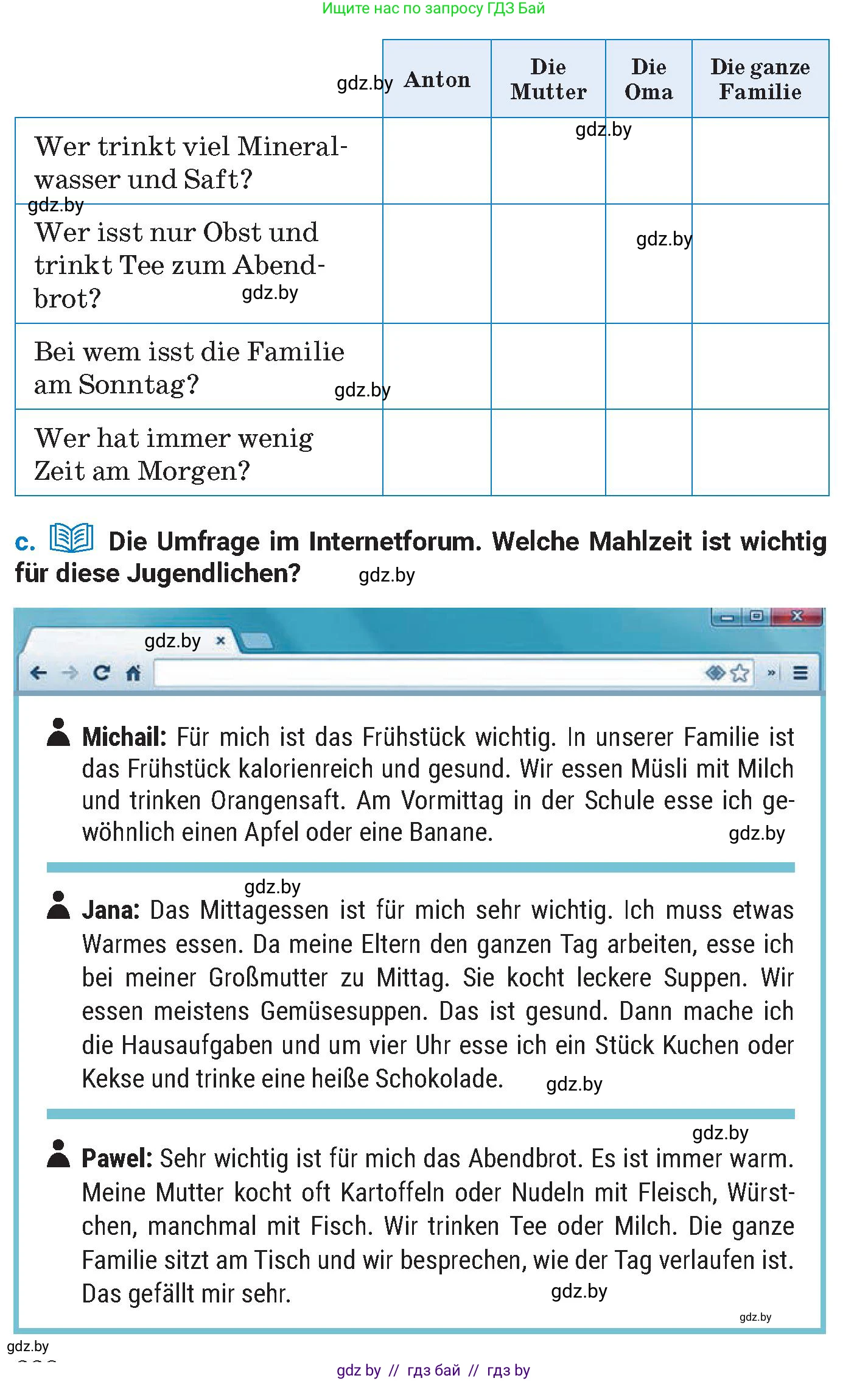 Немецкий язык (Deutsch), 8 класс Учебник (Schülerbuch), автор: Будько Антонина Филипповна (Budjko Antonina), издательство Адукацыя i выхаванне, Минск, 2026, страница 226, номер 2, Условие (продолжение 3)