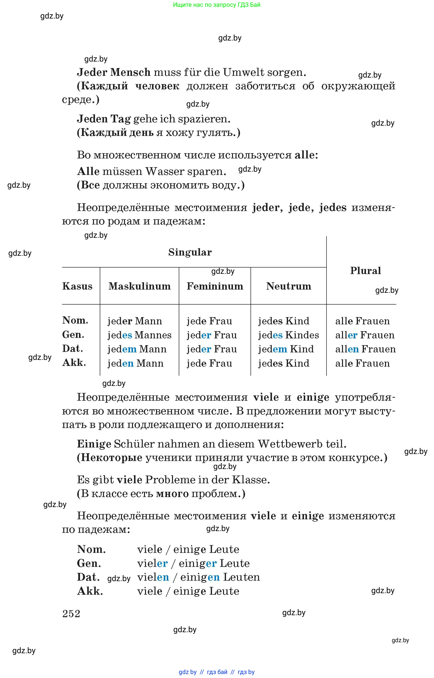 Условие
