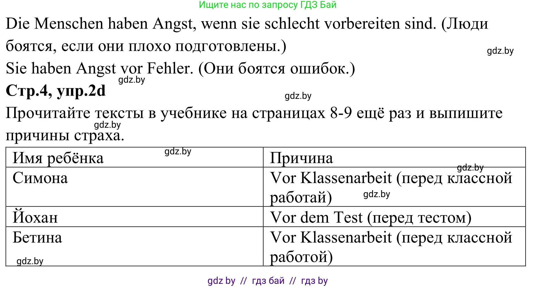 Немецкий язык (Deutsch), 9 класс рабочая тетрадь (arbeitsheft), авторы: Будько Антонина Филипповна (Budjko Antonina), Урбанович Инна Ювинальевна (Urbanowitsch Ina), издательство Аверсэв, Минск, 2019, салатового цвета, страница 3, номер 2, Решение (продолжение 2)
