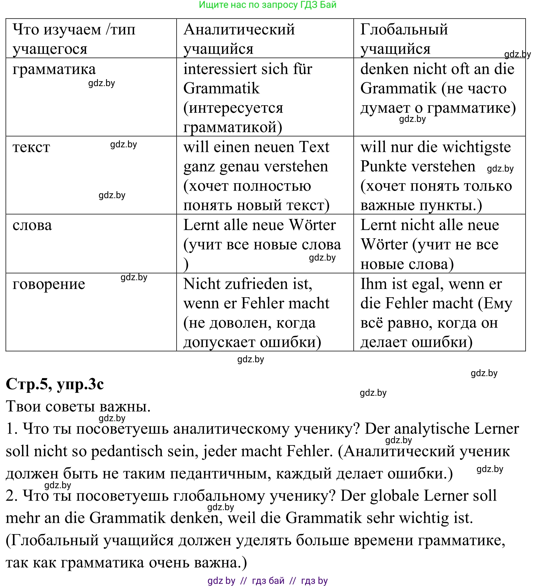 Немецкий язык (Deutsch), 9 класс рабочая тетрадь (arbeitsheft), авторы: Будько Антонина Филипповна (Budjko Antonina), Урбанович Инна Ювинальевна (Urbanowitsch Ina), издательство Аверсэв, Минск, 2019, салатового цвета, страница 4, номер 3, Решение (продолжение 2)
