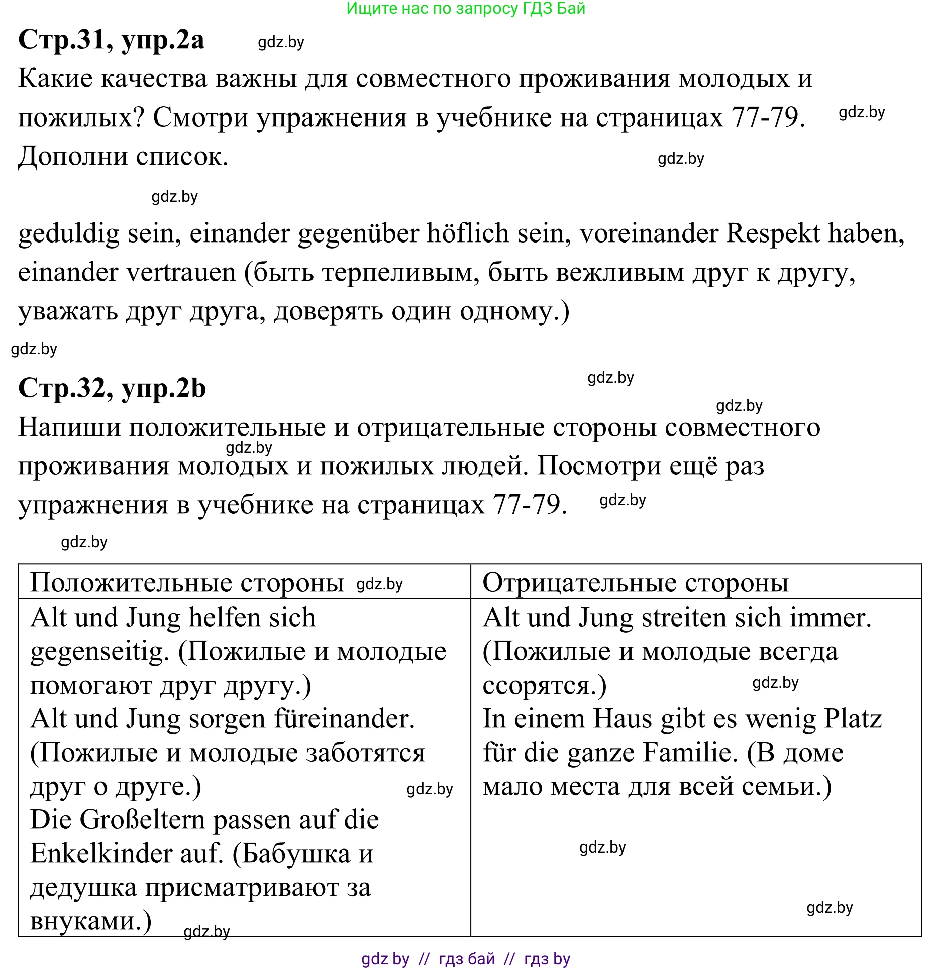 Немецкий язык (Deutsch), 9 класс рабочая тетрадь (arbeitsheft), авторы: Будько Антонина Филипповна (Budjko Antonina), Урбанович Инна Ювинальевна (Urbanowitsch Ina), издательство Аверсэв, Минск, 2019, салатового цвета, страница 31, номер 2, Решение