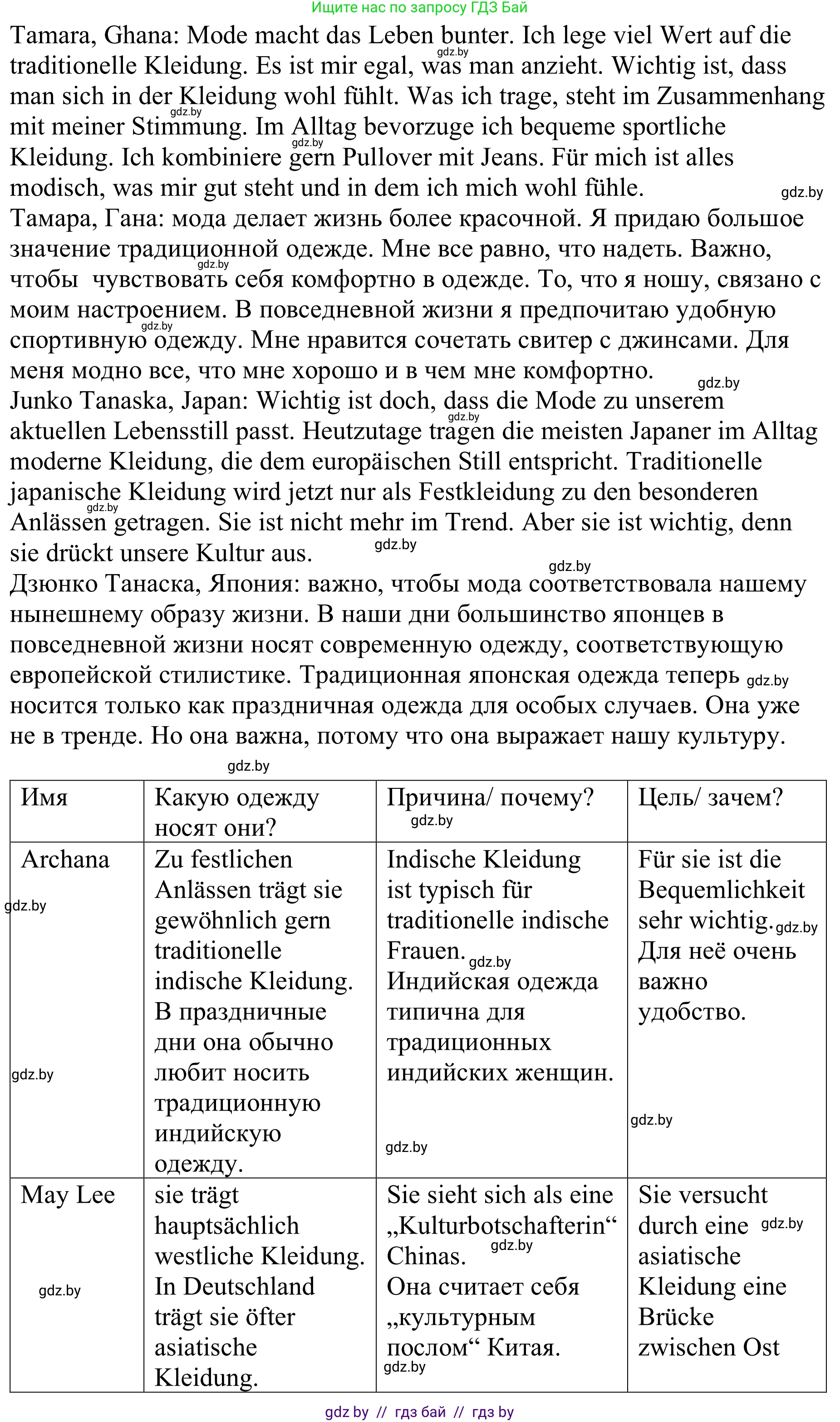 Немецкий язык (Deutsch), 9 класс рабочая тетрадь (arbeitsheft), авторы: Будько Антонина Филипповна (Budjko Antonina), Урбанович Инна Ювинальевна (Urbanowitsch Ina), издательство Аверсэв, Минск, 2019, салатового цвета, страница 75, номер 10, Решение (продолжение 2)