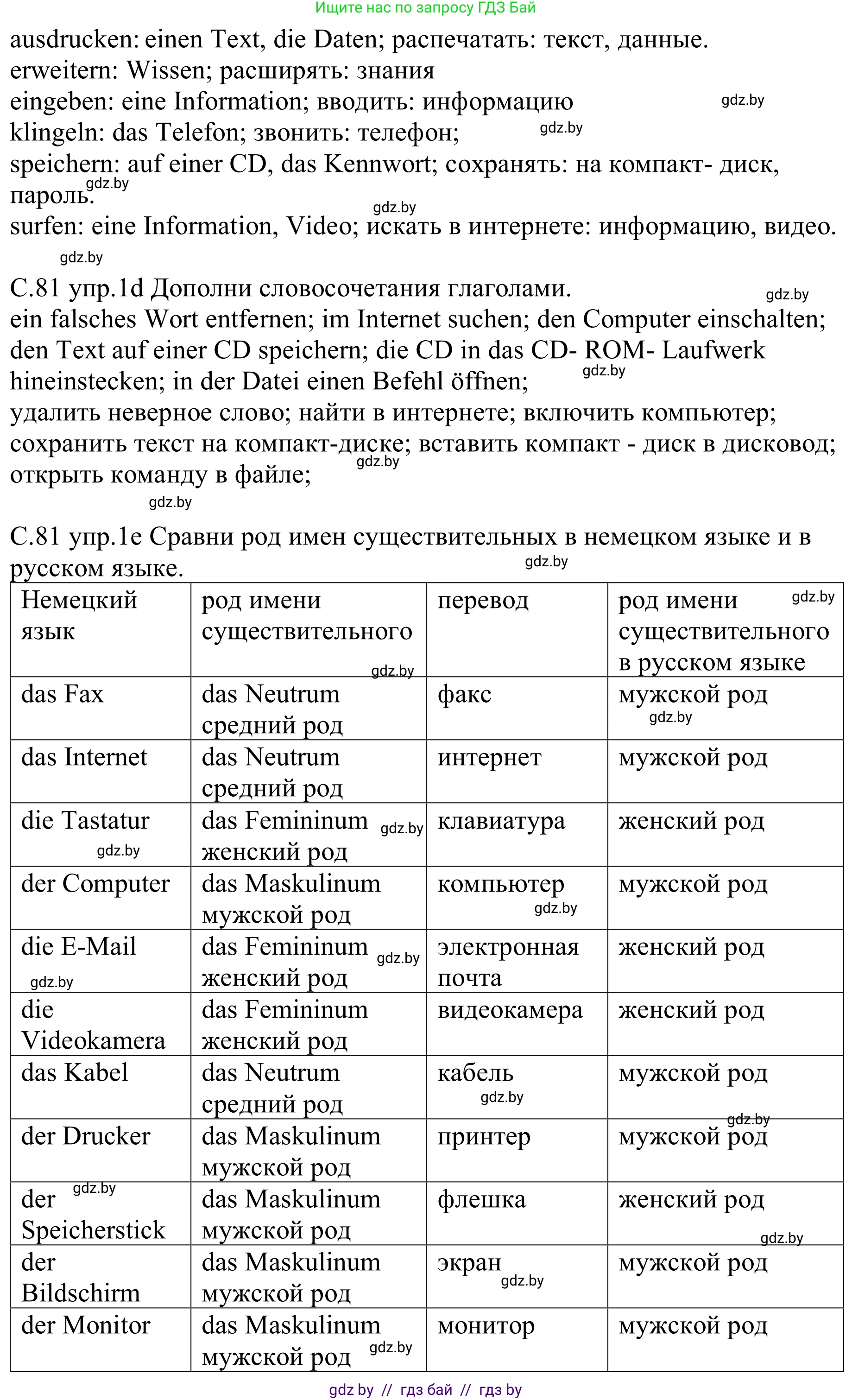 Немецкий язык (Deutsch), 9 класс рабочая тетрадь (arbeitsheft), авторы: Будько Антонина Филипповна (Budjko Antonina), Урбанович Инна Ювинальевна (Urbanowitsch Ina), издательство Аверсэв, Минск, 2019, салатового цвета, страница 80, номер 1, Решение (продолжение 2)