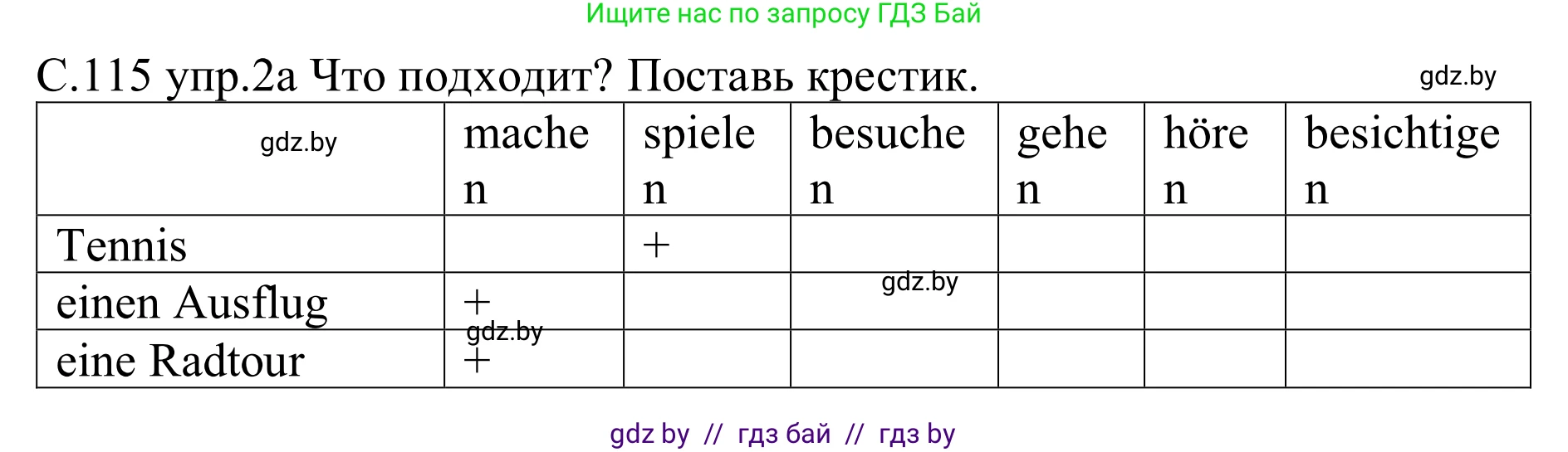 Немецкий язык (Deutsch), 9 класс рабочая тетрадь (arbeitsheft), авторы: Будько Антонина Филипповна (Budjko Antonina), Урбанович Инна Ювинальевна (Urbanowitsch Ina), издательство Аверсэв, Минск, 2019, салатового цвета, страница 115, номер 2, Решение
