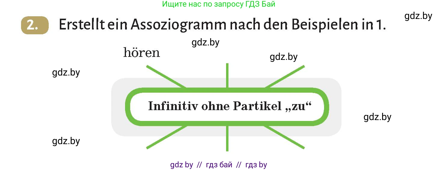 Немецкий язык (Deutsch), 9 класс Учебник (Schülerbuch), авторы: Будько Антонина Филипповна (Budjko Antonina), Курьян Владимир Владимирович (Kurjan Wladimir), издательство Адукацыя i выхаванне, Минск, 2026, зелёного цвета, страница 44, номер 2, Условие