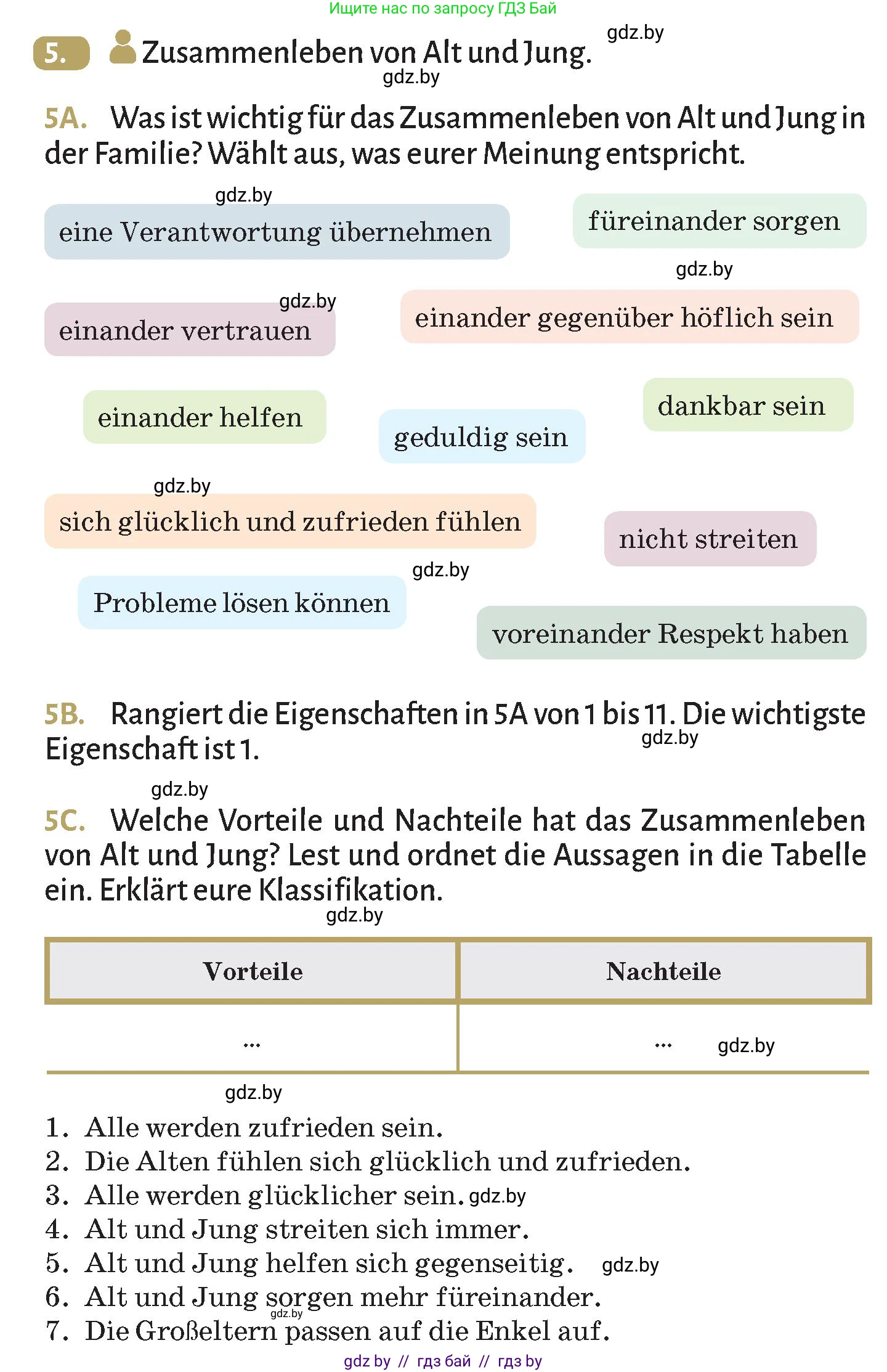 Немецкий язык (Deutsch), 9 класс Учебник (Schülerbuch), авторы: Будько Антонина Филипповна (Budjko Antonina), Курьян Владимир Владимирович (Kurjan Wladimir), издательство Адукацыя i выхаванне, Минск, 2026, зелёного цвета, страница 76, номер 5, Условие