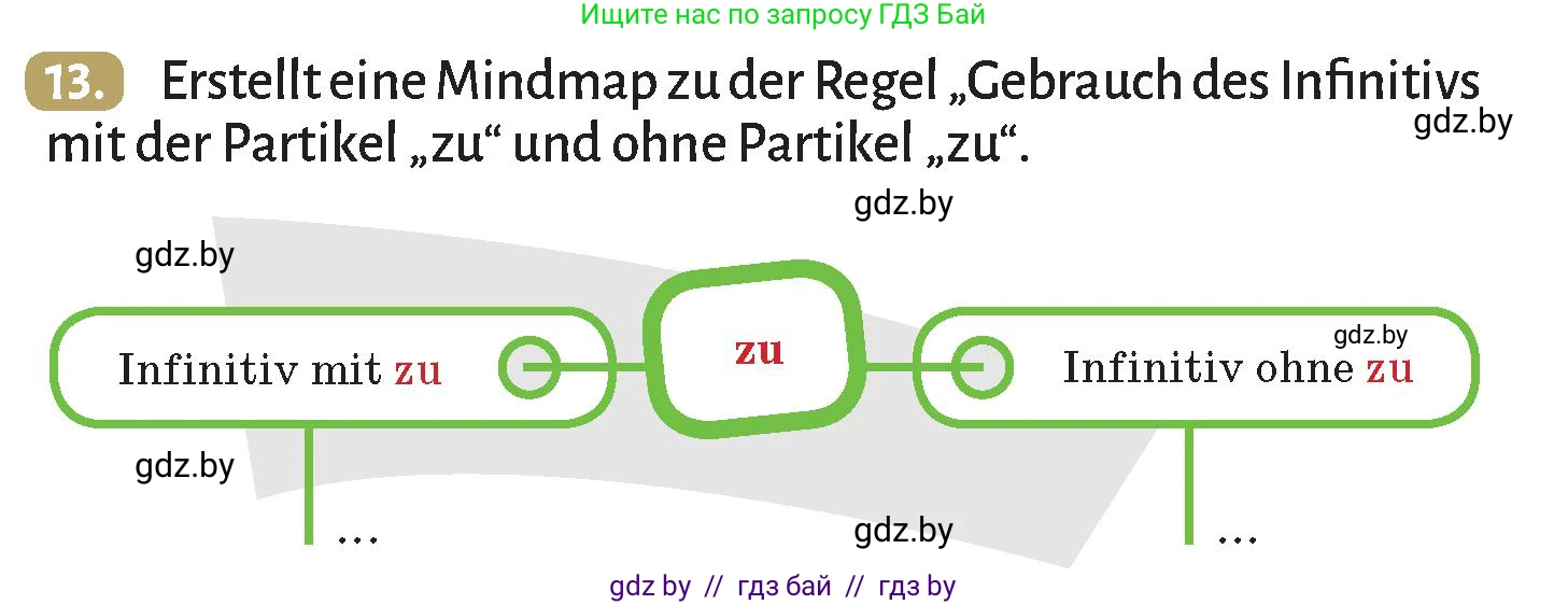 Немецкий язык (Deutsch), 9 класс Учебник (Schülerbuch), авторы: Будько Антонина Филипповна (Budjko Antonina), Курьян Владимир Владимирович (Kurjan Wladimir), издательство Адукацыя i выхаванне, Минск, 2026, зелёного цвета, страница 93, номер 13, Условие
